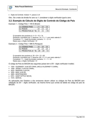 Nota Fiscal Eletrônica
                                                                   Manual de Orientação - Contribuinte



 Dígito de Controle: módulo 11, pesos 2 a 9
Obs.: Se o resto da divisão for zero ou 1, considerar o dígito verificador igual a zero.
3.2. Exemplo de Cálculo do Dígito de Controle do Código de País
Exemplo 1 – Código País = 105 D (Brasil):
               A. CÓDIGO PAÍS              1     0     5
               B. PESOS                    4     3     2
               C. PRODUTOS (A * B)         4     0     10

      O somatório dos produtos é: 4 + 0 + 10 = 14
      Dividindo o somatório por 11 teremos: 14 / 11 = 1, com resto valendo 3
      Considerar: 11 – (resto da divisão), portanto: 11 – 3 = 8
      Neste caso, o Dígito Verificador = 8
Exemplo 2 – Código País = 586 D (Paraguai):
               A. CÓDIGO PAÍS              5     8     6
               B. PESOS                    4     3     2
               C. PRODUTOS (A * B)         20    24    12

      O somatório dos produtos é: 20 + 24 + 12 = 56
      Dividindo o somatório por 11 teremos: 56 / 11 = 5, com resto valendo 1
      Considerar: 11 – (resto da divisão), portanto: 11 – 1 = 10
      Neste caso, o Dígito Verificador = 0
O código de País do BACEN dos seguintes países tem o DV - dígito verificador inválido:
   1504 - GUERNSEY, ILHA DO CANAL (INCLUI ALDERNEY E SARK);
   1508 - JERSEY, ILHA DO CANAL;
   4525 - MADEIRA, ILHA DA;
   3595 - MAN, ILHA DE;
   4985 - MONTENEGRO;
   6781 - SAINT KITTS E NEVIS;
   7370 - SERVIA;
As aplicações dos Estados e dos emissores devem utilizar os códigos de País do BACEN sem
validação do DV – dígito verificador, da mesma forma que consta da tabela de código de país do
BACEN.




                                                                                                     Pág. 216 / 216
 