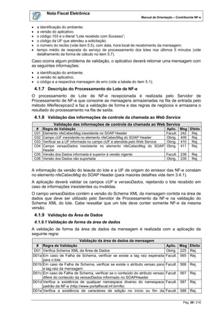 Nota Fiscal Eletrônica
                                                                Manual de Orientação – Contribuinte NF-e


    a identificação do ambiente;
    a versão do aplicativo;
    o código 103 e o literal “Lote recebido com Sucesso”;
    o código da UF que atendeu a solicitação;
    o número do recibo (vide item 5.5), com data, hora local de recebimento da mensagem;
    tempo médio de resposta do serviço de processamento dos lotes nos últimos 5 minutos (vide
     detalhamento da forma de cálculo no item 5.7).
Caso ocorra algum problema de validação, o aplicativo deverá retornar uma mensagem com
as seguintes informações:
 a identificação do ambiente;
 a versão do aplicativo;
 o código e a respectiva mensagem de erro (vide a tabela do item 5.1);
    4.1.7 Descrição do Processamento do Lote de NF-e
O processamento de Lote de NF-e recepcionada é realizada pelo Servidor de
Processamento de NF-e que consome as mensagens armazenadas na fila de entrada pelo
método NfeRecepcao2 e faz a validação de forma e das regras de negócios e armazena o
resultado do processamento na fila de saída.
    4.1.8 Validação das informações de controle da chamada ao Web Service
              Validação das informações de controle da chamada ao Web Service
     #  Regra de Validação                                                      Aplic. Msg Efeito
    C01 Elemento nfeCabecMsg inexistente no SOAP Header                         Facult. 242 Rej.
    C02 Campo cUF inexistente no elemento nfeCabecMsg do SOAP Header            Obrig. 409  Rej.
    C03 Verificar se a UF informada no campo cUF é atendida pelo Web Service    Obrig. 410  Rej.
    C04 Campo versaoDados inexistente no elemento nfeCabecMsg do SOAP           Obrig. 411  Rej.
        Header
    C05 Versão dos Dados informada é superior à versão vigente                  Facult.   238     Rej.
    C06 Versão dos Dados não suportada                                          Obrig.    239     Rej.


A informação da versão do leiaute do lote e a UF de origem do emissor das NF-e constam
no elemento nfeCabecMsg do SOAP Header (para maiores detalhes vide item 3.4.1).
A aplicação deverá validar os campos cUF e versaoDados, rejeitando o lote recebido em
caso de informações inexistentes ou inválidas.
O campo versaoDaidos contém a versão do Schema XML da mensagem contida na área de
dados que deve ser utilizado pelo Servidor de Processamento da NF-e na validação do
Schema XML do lote. Cabe ressaltar que um lote deve conter somente NF-e da mesma
versão.
    4.1.9 Validação da Área de Dados
    4.1.9.1 Validação de forma da área de dados
A validação de forma da área de dados da mensagem é realizada com a aplicação da
seguinte regra:
                           Validação da área de dados da mensagem
 #   Regra de Validação                                                         Aplic. Msg Efeito
D01 Verifica Schema XML da Área de Dados                                        Obrig. 225 Rej.
D01a Em caso de Falha de Schema, verificar se existe a tag raiz esperada        Facult. 565 Rej.
     para o lote
D01b Em caso de Falha de Schema, verificar se existe o atributo versao para     Facult. 568      Rej.
     a tag raiz da mensagem
D01c Em caso de Falha de Schema, verificar se o conteúdo do atributo versao     Facult. 567      Rej.
     difere do conteúdo da versaoDados informado no SOAPHeader
D01d Verifica a existência de qualquer namespace diverso do namespace           Facult. 587      Rej.
     padrão da NF-e (http://www.portalfiscal.inf.br/nfe)
D01e Verifica a existência de caracteres de edição no início ou fim da          Facult. 588      Rej.


                                                                                            Pág. 28 / 216
 