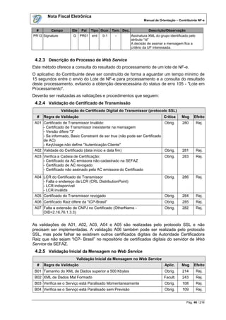 Nota Fiscal Eletrônica
                                                                   Manual de Orientação – Contribuinte NF-e


  #       Campo        Ele   Pai    Tipo Ocor. Tam. Dec.              Descrição/Observação
PR13 Signature         G     PR01   xml   0-1   -          Assinatura XML do grupo identificado pelo
                                                           atributo “Id”
                                                           A decisão de assinar a mensagem fica a
                                                           critério da UF interessada.


 4.2.3 Descrição do Processo de Web Service
Este método oferece a consulta do resultado do processamento de um lote de NF-e.
O aplicativo do Contribuinte deve ser construído de forma a aguardar um tempo mínimo de
15 segundos entre o envio do Lote de NF-e para processamento e a consulta do resultado
deste processamento, evitando a obtenção desnecessária do status de erro 105 - "Lote em
Processamento".
Deverão ser realizadas as validações e procedimentos que seguem:
 4.2.4 Validação do Certificado de Transmissão
                 Validação do Certificado Digital do Transmissor (protocolo SSL)
  #   Regra de Validação                                                        Crítica    Msg      Efeito
 A01 Certificado de Transmissor Inválido:                                   Obrig.          280        Rej.
     - Certificado de Transmissor inexistente na mensagem
     - Versão difere "3"
     - Se informado, Basic Constraint de ser true (não pode ser Certificado
     de AC)
     - KeyUsage não define "Autenticação Cliente"
 A02 Validade do Certificado (data início e data fim)                       Obrig.          281        Rej.
 A03 Verifica a Cadeia de Certificação:                                         Obrig.      283        Rej.
     - Certificado da AC emissora não cadastrado na SEFAZ
     - Certificado de AC revogado
     - Certificado não assinado pela AC emissora do Certificado
 A04 LCR do Certificado de Transmissor                                          Obrig.      286        Rej.
     - Falta o endereço da LCR (CRL DistributionPoint)
     - LCR indisponível
     - LCR inválida
 A05 Certificado do Transmissor revogado                                        Obrig.      284        Rej.
 A06 Certificado Raiz difere da "ICP-Brasil"                                    Obrig.      285        Rej.
 A07 Falta a extensão de CNPJ no Certificado (OtherName -                       Obrig.      282        Rej.
     OID=2.16.76.1.3.3)


As validações de A01, A02, A03, A04 e A05 são realizadas pelo protocolo SSL e não
precisam ser implementadas. A validação A06 também pode ser realizada pelo protocolo
SSL, mas pode falhar se existirem outros certificados digitais de Autoridade Certificadora
Raiz que não sejam “ICP- Brasil” no repositório de certificados digitais do servidor de Web
Service da SEFAZ.
 4.2.5 Validação Inicial da Mensagem no Web Service
                           Validação Inicial da Mensagem no Web Service
  #   Regra de Validação                                                        Aplic.     Msg      Efeito
 B01 Tamanho do XML de Dados superior a 500 Kbytes                              Obrig.      214        Rej.
 B02 XML de Dados Mal Formado                                                   Facult.     243        Rej.
 B03 Verifica se o Serviço está Paralisado Momentaneamente                      Obrig.      108        Rej.
 B04 Verifica se o Serviço está Paralisado sem Previsão                         Obrig.      109        Rej.


                                                                                               Pág. 46 / 216
 