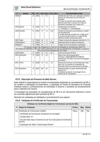 Nota Fiscal Eletrônica
                                                                      Manual de Orientação – Contribuinte NF-e


  #         Campo       Ele     Pai    Tipo Ocor. Tam. Dec.              Descrição/Observação
CR04 Id                 ID CR03         C    0-1     -        Identificador da TAG a ser assinada, somente
                                                              precisa ser informado se a UF assinar a
                                                              resposta.
                                                              Em caso de assinatura da resposta pela
                                                              SEFAZ preencher o campo com o Nro do
                                                              Protocolo, precedido com o literal “ID”
CR05 tpAmb                  E   CR03    N    1-1    1         Identificação do Ambiente:
                                                              1 – Produção / 2 – Homologação
CR06 verAplic               E   CR03    C    1-1   1-20       Versão do Aplicativo que processou o pedido
                                                              de cancelamento.
                                                              A versão deve ser iniciada com a sigla da UF
                                                              nos casos de WS próprio ou a sigla SCAN,
                                                              SVAN ou SVRS nos demais casos.
CR07 cStat                  E   CR03    N    1-1    3         Código do status da resposta (vide item 5.1.1).
CR08 xMotivo                E   CR03    C    1-1   1-255      Descrição literal do status da resposta.
CR08a cUF                   E   CR03    N    1-1    2         Código da UF que atendeu a solicitação.
           Os campos a seguir são obrigatórios no caso de homologação de cancelamento cStat=101.
 Os campos de dhRecbto e nProt não serão preenchidos em caso de cancelamento homologado ou quando a
                              NF-e já tiver sido cancelada (NT 2011/004).
CR09 chNFe                  E   CR03    N    0-1    44        Chave de Acesso da NF-e.
CR10 dhRecbto               E   CR03    D    0-1     -        Data e hora de processamento
                                                              Formato = AAAA-MM-DDTHH:MM:SS
                                                              Preenchido com data e hora da homologação
                                                              do Pedido.
CR11 nProt                  E   CR03    N    0-1    15        Número do Protocolo de Cancelamento (vide
                                                              item 5.6). O controle de numeração de
                                                              Protocolo será único para todos os serviços.
CR12 Signature          G       CR01 xml     0-1     -        Assinatura XML do grupo identificado pelo
                                                              atributo “Id”
                                                              A decisão de assinar a mensagem fica a
                                                              critério da UF interessada.


 4.3.3 Descrição do Processo de Web Service
Este método é responsável por receber as solicitações referentes ao cancelamento de NF-e.
Ao receber a solicitação do transmissor, a aplicação do Portal da Secretaria de Fazenda
Estadual realiza o processamento da solicitação e devolve o resultado do processamento
para o aplicativo do mesmo.
A mensagem de solicitação de cancelamento de NF-e é um documento eletrônico e deve
ser assinado digitalmente pelo emitente da NF-e.
Deverão ser realizadas as validações e procedimentos que seguem.
 4.3.4 Validação do Certificado de Transmissão
                 Validação do Certificado Digital do Transmissor (protocolo SSL)

  #   Regra de Validação                                                           Crítica     Msg       Efeito

 A01 Certificado de Transmissor Inválido:                                           Obrig.      280       Rej.
      - Certificado de Transmissor inexistente na mensagem
      - Versão difere "3"
      - Se informado, Basic Constraint de ser true (não pode ser Certificado
      de AC)
      - KeyUsage não define "Autenticação Cliente"




                                                                                                   Pág. 50 / 216
 
