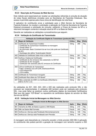Nota Fiscal Eletrônica
                                                                  Manual de Orientação – Contribuinte NF-e


 4.5.3 Descrição do Processo de Web Service
Este método será responsável por receber as solicitações referentes à consulta de situação
de notas fiscais eletrônicas enviadas para as Secretarias de Fazendas Estaduais. Seu
acesso é permitido apenas pela chave única de identificação da nota fiscal.
O aplicativo do contribuinte envia a solicitação para o Web Service da Secretaria de
Fazenda Estadual. Ao receber a solicitação a aplicação do Portal da Secretaria de Fazenda
Estadual processará a solicitação de consulta, validando a Chave de Acesso da NF-e, e
retornará mensagem contendo a situação atual da NF-e na Base de Dados.
Deverão ser realizadas as validações e procedimentos que seguem.
 4.5.4 Validação do Certificado de Transmissão
                Validação do Certificado Digital do Transmissor (protocolo SSL)
  #   Regra de Validação                                                       Crítica    Msg      Efeito
 A01 Certificado de Transmissor Inválido:                                   Obrig.         280      Rej.
     - Certificado de Transmissor inexistente na mensagem
     - Versão difere "3"
     - Se informado, Basic Constraint de ser true (não pode ser Certificado
     de AC)
     - KeyUsage não define "Autenticação Cliente"
 A02 Validade do Certificado (data início e data fim)                       Obrig.         281      Rej.
 A03 Verifica a Cadeia de Certificação:                                        Obrig.      283      Rej.
     - Certificado da AC emissora não cadastrado na SEFAZ
     - Certificado de AC revogado
     - Certificado não assinado pela AC emissora do Certificado
 A04 LCR do Certificado de Transmissor                                         Obrig.      286      Rej.
     - Falta o endereço da LCR (CRL DistributionPoint)
     - LCR indisponível
     - LCR inválida
 A05 Certificado do Transmissor revogado                                       Obrig.      284      Rej.
 A06 Certificado Raiz difere da "ICP-Brasil"                                   Obrig.      285      Rej.
 A07 Falta a extensão de CNPJ no Certificado (OtherName -                      Obrig.      282      Rej.
     OID=2.16.76.1.3.3)


As validações de A01, A02, A03, A04 e A05 são realizadas pelo protocolo SSL e não
precisam ser implementadas. A validação A06 também pode ser realizada pelo protocolo
SSL, mas pode falhar se existirem outros certificados digitais de Autoridade Certificadora
Raiz que não sejam “ICP-Brasil” no repositório de certificados digitais do servidor de Web
Service da SEFAZ.
 4.5.5 Validação Inicial da Mensagem no Web Service
                         Validação Inicial da Mensagem no Web Service
  #   Regra de Validação                                                       Aplic.     Msg      Efeito
 B01 Tamanho do XML de Dados superior a 500 Kbytes                             Obrig.      214      Rej.
 B02 XML de Dados Mal Formado                                                  Facult.     243      Rej.
 B03 Verifica se o Serviço está Paralisado Momentaneamente                     Obrig.      108      Rej.
 B04 Verifica se o Serviço está Paralisado sem Previsão                        Obrig.      109      Rej.


A mensagem será descartada se o tamanho exceder o limite previsto (500 KB) A aplicação
do contribuinte não poderá permitir a geração de mensagem com tamanho superior a 500


                                                                                              Pág. 63 / 216
 