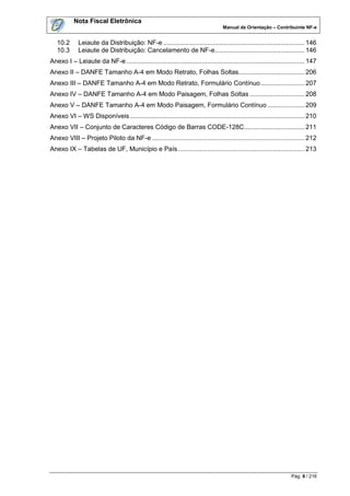 Nota Fiscal Eletrônica
                                                                                  Manual de Orientação – Contribuinte NF-e


   10.2      Leiaute da Distribuição: NF-e ............................................................................. 146
   10.3      Leiaute de Distribuição: Cancelamento de NF-e................................................. 146
Anexo I – Leiaute da NF-e ................................................................................................. 147
Anexo II – DANFE Tamanho A-4 em Modo Retrato, Folhas Soltas.................................... 206
Anexo III – DANFE Tamanho A-4 em Modo Retrato, Formulário Contínuo ........................ 207
Anexo IV – DANFE Tamanho A-4 em Modo Paisagem, Folhas Soltas .............................. 208
Anexo V – DANFE Tamanho A-4 em Modo Paisagem, Formulário Contínuo .................... 209
Anexo VI – WS Disponíveis ............................................................................................... 210
Anexo VII – Conjunto de Caracteres Código de Barras CODE-128C................................. 211
Anexo VIII – Projeto Piloto da NF-e ................................................................................... 212
Anexo IX – Tabelas de UF, Município e País ..................................................................... 213




                                                                                                                   Pág. 8 / 216
 