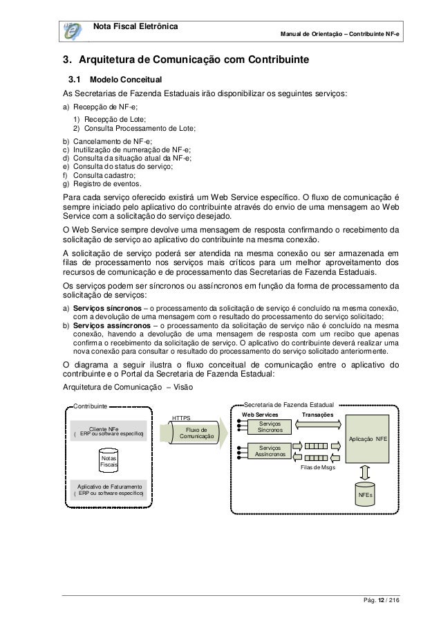 Manual de orientacao_contribuinte_v_5.00