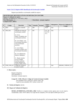 Anexo ao Ato Declaratório Executivo Cofis no 103/2013

Manual de Orientação do Leiaute da ECD
Atualização: Dezembro de 2013

Seção 3.2.6.2.2. Registro I010: Identificação da Escrituração Contábil
Registro que identifica a escrituração contábil do arquivo.
REGISTRO I010: IDENTIFICAÇÃO DA ESCRITURAÇÃO CONTÁBIL
Regras de validação do registro
[REGRA_OCORRENCIA_UNITARIA_ARQ]
Nível Hierárquico – 2
Ocorrência – um (por arquivo)
Campo(s) chave: [REG]
Nº

Campo

01

REG

02

Descrição
Texto fixo contendo
“I010”.
Indicador da forma de
escrituração contábil:

IND_ESC

Valores
Válidos
"I010"

Obrigatório
Sim

Regras de Validação do
Campo
-

-

[“G”,”R”,
”A”,”B”,
”Z”]

Sim

-

-

-

Sim

[REGRA_VERSAO_LC]

Tipo

Tamanho

Decimal

C

004

-

C

001

C

-

G - Livro
Diário (Completo sem
escrituração auxiliar);
R - Livro Diário com
Escrituração Resumida
(com escrituração
auxiliar);
A - Livro Diário
Auxiliar ao Diário com
Escrituração Resumida;
B - Livro Balancetes
Diários e Balanços;

03

COD_VER_LC

Z – Razão Auxiliar
(Livro Contábil
Auxiliar conforme
leiaute definido nos
registros I500 a I555).
Código da Versão do
Leiaute Contábil.

I - Observações:
Registro obrigatório
Nível hierárquico: 2
Ocorrência - um (por arquivo)
Campo 03 – COD_VER_LC: Código da Versão do Leiaute Contábil.
Ano-calendário 2012 e anteriores: utilizar versão 1.00
A partir do ano-calendário 2013: utilizar versão 2.00
II – Tabelas do Registro: não há.
III - Regras de Validação do Registro:
REGRA_OCORRENCIA_UNITARIA_ARQ: Verifica se o registro ocorreu apenas uma vez por arquivo,
considerando a chave “I010” (REG). Se a regra não for cumprida, o PVA do Sped Contábil gera um erro.

RFB/Subsecretaria de Fiscalização/Coordenação Geral de Fiscalização/Div. de Escrituração Digital Página 126 de 188

 