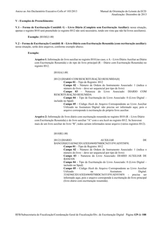 Anexo ao Ato Declaratório Executivo Cofis no 103/2013

Manual de Orientação do Leiaute da ECD
Atualização: Dezembro de 2013

V - Exemplos de Preenchimento:
V.1 – Forma de Escrituração Contábil: G – Livro Diário (Completo sem Escrituração Auxiliar): nessa situação,
apenas o registro I010 será preenchido (o registro I012 não será necessário, tendo em vista que não há livros auxiliares).
Exemplo: |I010|G|1.00|
V.2 – Forma de Escrituração Contábil: R – Livro Diário com Escrituração Resumida (com escrituração auxiliar):
nessa situação, serão dois arquivos, conforme exemplo abaixo.
Exemplo:
Arquivo 1: Informação do livro auxiliar no registro I010 (no caso, o A – Livro Diário Auxiliar ao Diário
com Escrituração Resumida) e do tipo do livro principal (R – Diário com Escrituração Resumida) no
registro I012.
|I010|A|1.00|
|I012|1|DIARIO COM RESCRITURAÇÃO RESUMIDA|0||
Campo 01 – Tipo de Registro: I012
Campo 02 – Número de Ordem do Instrumento Associado: 1 (indica o
número do livro – deve ser sequencial por tipo de livro)
Campo 03 – Natureza do Livro Associado: DIARIO COM
RESCRITURAÇÃO RESUMIDA
Campo 04 – Tipo de Escrituração do Livro Associado: 0 (Livro Digital –
incluído no Sped)
Campo 05 – Código Hash do Arquivo Correspondente ao Livro Auxiliar
Utilizado na Assinatura Digital: não precisa ser informado aqui, pois o
arquivo corresponde à escrituração do próprio livro auxiliar.
Arquivo 2: Informação do livro diário com escrituração resumida no registro I010 (R – Livro Diário
com Escrituração Resumida) e do livro auxiliar “A” com o seu hash no registro I012. Se houvesse
mais de um livro auxiliar do livro “R”, todos seriam informados nesse arquivo (vários registros I012).

|I010|R|1.00|
|I012|1|DIARIO
AUXILIAR
DE
BANCOS|0|33AE96E3D1A5EE6969D78BDC56551F91AE9558F8|
Campo 01 – Tipo de Registro: I012
Campo 02 – Número de Ordem do Instrumento Associado: 1 (indica o
número do livro – deve ser sequencial por tipo de livro)
Campo 03 – Natureza do Livro Associado: DIARIO AUXILIAR DE
BANCOS
Campo 04 – Tipo de Escrituração do Livro Associado: 0 (Livro Digital –
incluído no Sped)
Campo 05 – Código Hash do Arquivo Correspondente ao Livro Auxiliar
Utilizado
na
Assinatura
Digital:
33AE96E3D1A5EE6969D78BDC56551F91AE9558F8 - precisa ser
informado aqui, pois o arquivo corresponde à escrituração do livro principal
(livro diário com escrituração resumida).

RFB/Subsecretaria de Fiscalização/Coordenação Geral de Fiscalização/Div. de Escrituração Digital Página 129 de 188

 