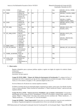 Anexo ao Ato Declaratório Executivo Cofis no 103/2013

06

NOME

07

NIRE

08

CNPJ

09

DT_ARQ

10

DT_ARQ_CONV

11
12

DESC_MUN
DT_EX_SOCIAL

13

NOME_AUDITOR

14

COD_CVM_
AUDITOR

Nome
empresarial.
Número de
Identificação do
Registro de
Empresas da
Junta
Comercial.
Número de
inscrição no
CNPJ.
Data do
arquivamento
dos atos
constitutivos.
Data de
arquivamento
do ato de
conversão de
sociedade
simples em
sociedade
empresária.
Município.
Data de
encerramento
do exercício
social.
Nome do
auditor
independente.
Registro do
auditor
independente na
CVM.

Manual de Orientação do Leiaute da ECD
Atualização: Dezembro de 2013

C

-

-

-

Sim

N

011

-

-

Sim

[REGRA_IGUAL_NOME_
REG0000]
[REGRA_VALIDA_NIRE]
[REGRA_NIRE_UF]
[REGRA_CAMPO_
OBRIGATORIO_NIRE]
[REGRA_IGUAL_CNPJ_
REG0000]

N

014

-

-

Sim

N

008

-

-

Sim

[REGRA_DATA_INI_
MAIOR_ADV]

N

008

-

-

Não

[REGRA_DATA_INI_
MAIOR]
[REGRA_PREENCHE_
DATA_I030]

C
N

008

-

-

Não
Não

C

-

-

-

Não

C

-

-

-

[REGRA_DT_EX_SOCIAL]

Não

I - Observações:
Registro obrigatório para as pessoas jurídicas sujeitas a registro em órgãos de registro do comércio (Juntas
Comerciais)
Nível hierárquico: 3
Ocorrência: um (por arquivo)
Campo 03 (NUM_ORD) – Número de Ordem do Instrumento de Escrituração: É o número do livro. A
numeração dos livros é sequencial, por tipo de livro, independente de sua forma (em papel, fichas ou digital).
Assim, se o livro anterior, em papel, é o 50, o próximo (digital ou não) é o 51.
Os livros Diários (G e R) devem ter a mesma sequência numérica.
Os Diários Auxiliares devem ter numeração própria, sequencial, por espécie, assim como o livro Razão Auxiliar.
Assim, se foram utilizados "Diário Auxiliar de Fornecedores" e "Diário Auxiliar de Clientes", cada um terá uma
sequência distinta.
Campo 04 (NAT_LIVR) – Natureza do Livro; Finalidade a que se destina o instrumento: Corresponde à
denominação do livro (nome do livro). Normalmente, os livros G e R recebem o mesmo nome, sendo os mais
comuns “Diário” e “Diário Geral”. Os nomes mais comuns de livros auxiliares são: “Diário Auxiliar de .....”,
“Razão Auxiliar de .....”, “Livro Caixa” ou “Livro de Inventário”.
Campo 06 (NOME) – Nome Empresarial: O nome deve ser escrito exatamente, como nos atos constitutivos
da empresa. Pequenas divergências no nome podem levar o livro a ser colocado em exigência.
RFB/Subsecretaria de Fiscalização/Coordenação Geral de Fiscalização/Div. de Escrituração Digital Página 133 de 188

 