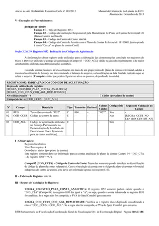 Anexo ao Ato Declaratório Executivo Cofis no 103/2013

Manual de Orientação do Leiaute da ECD
Atualização: Dezembro de 2013

V - Exemplos de Preenchimento:
|I051|20||11100009|
Campo 01 – Tipo de Registro: I051
Campo 02 – Código da Instituição Responsável pela Manutenção do Plano de Contas Referencial: 20
(Banco Central do Brasil)
Campo 03 – Código do Centro de Custo: não há.
Campo 04 – Código da Conta de Acordo com o Plano de Contas Referencial: 11100009 (corresponde
à conta “Caixa” no plano de contas Cosif).
Seção 3.2.6.2.9. Registro I052: Indicação dos Códigos de Aglutinação
As informações deste registro serão utilizadas para a elaboração das demonstrações contábeis nos registros do
bloco J. Deve ser utilizado o código de aglutinação (Campo 03 – COD_AGL) válido na data de encerramento e de maior
detalhamento utilizado nas demonstrações contábeis.
Havendo contas passíveis de classificação em mais de um grupo/conta do plano de contas referencial, adotar a
mesma classificação do balanço ou, não constando o balanço do arquivo, a classificação na data final do período a que se
refere o arquivo (Exemplo: contas que podem figurar no ativo ou passivo, dependendo do saldo).
REGISTRO I052: INDICAÇÃO DOS CÓDIGOS DE AGLUTINAÇÃO
Regras de validação do registro
[REGRA_REGISTRO_PARA_CONTA_ANALITICA]
[REGRA_COD_CCUS_COD_AGL_DUPLICIDADE]
Nível Hierárquico – 4
Campo(s) chave: [COD_CCUS]+[COD_AGL]
Nº

Campo

Descrição

Tipo Tamanho Decimal

01
02

REG
COD_CCUS

Texto fixo contendo “I052”.
Código do centro de custo.

03

COD_AGL

Código de aglutinação utilizado C
no Balanço Patrimonial e na
Demonstração de Resultado do
Exercício no Bloco J (somente
para as contas analíticas).

C
C

004
-

-

-

-

Vários (por plano de contas)

Valores Obrigatório Regras de Validação do
Válidos
Campo
“I052” Sim
Não
[REGRA_CCUS_NO_
CENTRO_CUSTOS_N3]
Sim
-

I - Observações:
Registro facultativo
Nível hierárquico: 4
Ocorrência: vários (por plano de contas)
Este registro somente deve ser informado para as contas analíticas do plano de contas (Campo 04 – IND_CTA
– do registro I050 = “A”).
Campo 02 (COD_CCUS) – Código do Centro de Custo: Preencher somente quando interferir na identificação
do código do plano de contas referencial. Caso a vinculação da conta com o código do plano de contas referencial
independa do centro de custos, este deve ser informado apenas no registro I100.
II – Tabelas do Registro: não há.
III - Regras de Validação do Registro:
REGRA_REGISTRO_PARA_CONTA_ANALITICA: O registro I052 somente poderá existir quando o
“IND_CTA” (Campo 04) do registro I050 for igual a “A”, ou seja, quando a conta informada no registro I050
for analítica. Se a regra não for cumprida, o PVA do Sped Contábil gera um erro.
REGRA_COD_CCUS_COD_AGL_DUPLICIDADE: Verifica se o registro não é duplicado considerando a
chave “COD_CCUS + COD_AGL”. Se a regra não for cumprida, o PVA do Sped Contábil gera um erro.
RFB/Subsecretaria de Fiscalização/Coordenação Geral de Fiscalização/Div. de Escrituração Digital Página 140 de 188

 