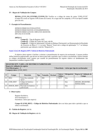 Anexo ao Ato Declaratório Executivo Cofis no 103/2013

Manual de Orientação do Leiaute da ECD
Atualização: Dezembro de 2013

IV – Regras de Validação dos Campos:
REGRA_CCUS_NO_CENTRO_CUSTOS_N3: Verifica se o código do centro de custos “COD_CCUS”
(Campo 02) existe no registro I100 (Centro de Custos). Se a regra não for cumprida, o PVA do Sped Contábil
gera um erro.
V - Exemplo de Preenchimento:
|I050|01012004|01|S|1|2328A||ATIVO|
|I050|01012004|01|S|2|2328.1|2328A|DISPONIVEL|
|I050|03012006|01|A|3|2328.1.0001|2328.1|BANCOS|
|I051|10||1.01.01.02.00|
|I052||1.1|
Campo 01 – Tipo de Registro: I052
Campo 02 – Código do Centro de Custo: não há.
Campo 03 – Código de Aglutinação Utilizado no Balanço Patrimonial e na Demonstração do Resultado
do Exercício no Bloco J: 1.1 (a conta “Bancos” ficará sob o código de aglutinação “1.1” no balanço
patrimonial, que indicará o total do “Disponível”).
Seção 3.2.6.2.10. Registro I075: Tabela de Histórico Padronizado
O objetivo deste registro é facilitar e otimizar o preenchimento do arquivo da escrituração. A pessoa jurídica
define históricos padronizados, que devem ser únicos para todo o período a que se refere a escrituração e utiliza somente
os códigos pré-definidos neste registro por ocasião do preenchimento do registro relativo ao detalhamento dos
lançamentos contábeis (registro I250).
REGISTRO I075: TABELA DE HISTÓRICO PADRONIZADO
Regras de validação do registro
Nível Hierárquico – 3
Campo(s) chave: [COD_HIST]
Nº

Campo

01

REG

02

COD_HIST

03

DESCR_HIST

Descrição
Texto fixo contendo
“I075”.
Código do histórico
padronizado.
Descrição do histórico
padronizado.

Ocorrência – vários (por tipo de escrituração)

Obrigatório

-

Valores
Válidos
"I075"

-

-

-

Sim

-

-

-

Sim

Tipo

Tamanho

Decimal

C

004

C
C

Sim

Regras de Validação do
Campo
[REGRA_REGISTRO_
DUPLICADO]
-

I - Observações:
Registro facultativo
Nível hierárquico: 3
Ocorrência: vários (por arquivo)
Campo 02 (COD_HIST) – Código do Histórico Padronizado: deve ser único para todo o período a que se
refere a escrituração.
II – Tabelas do Registro: não há.
III - Regras de Validação do Registro: não há.

RFB/Subsecretaria de Fiscalização/Coordenação Geral de Fiscalização/Div. de Escrituração Digital Página 141 de 188

 