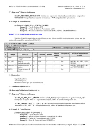 Anexo ao Ato Declaratório Executivo Cofis no 103/2013

Manual de Orientação do Leiaute da ECD
Atualização: Dezembro de 2013

IV – Regras de Validação dos Campos:
REGRA_REGISTRO_DUPLICADO: Verifica se o registro não é duplicado, considerando o campo chave
“COD_HIST” (Campo 02). Se a regra não for cumprida, o PVA do Sped Contábil gera um erro.
V - Exemplo de Preenchimento:
|I075|12345|PAGAMENTO A FORNECEDORES|
Campo 01 – Tipo de Registro: I075
Campo 02 – Código do Histórico Padronizado: 12345
Campo 03 – Descrição do Histórico Padronizado: PAGAMENTO A FORNECEDORES
Seção 3.2.6.2.11. Registro I100: Centro de Custos
Registro obrigatório para todos os que utilizem, em seu sistema contábil, centros de custo, mesmo que não
tenham sido necessários nos registros I051 e I052.
REGISTRO I100: CENTRO DE CUSTOS
Regras de validação do registro
Nível Hierárquico – 3
Campo(s) chave: [DT_ALT]+[COD_CCUS]
Nº

Campo

01

REG

02

DT_ALT

03

COD_CCUS

04

CCUS

Descrição
Texto fixo contendo
“I100”.
Data da
inclusão/alteração.
Código do centro de
custos.
Nome do centro de
custos.

Ocorrência – vários (por tipo de escrituração)

Obrigatório

-

Valores
Válidos
"I100"

Sim

-

008

-

-

Sim

C

-

-

-

Sim

C

-

-

-

Sim

[REGRA_DT_ALT_DATA_
MAIOR]
[REGRA_COD_CCUS_DT_
ALT_DUPLICADO]
-

Tipo

Tamanho

Decimal

C

004

N

Regras de Validação do
Campo

I - Observações:
Registro facultativo
Nível hierárquico: 3
Ocorrência: vários (por tipo de escrituração)
II – Tabelas do Registro: não há.
III - Regras de Validação do Registro: não há.
IV – Regras de Validação dos Campos:
REGRA_DT_ALT_DATA_MAIOR: Verifica se “DT_ALT” (Campo 02) é menor ou igual que a “DT_FIN”
(Campo 04) do registro 0000. Se a regra não for cumprida, o PVA do Sped Contábil gera um erro.
REGRA_COD_CCUS_DT_ALT_DUPLICADO: Verifica se o registro não é duplicado considerando a chave
“COD_CCUS + DT_ALT”. Se a regra não for cumprida, o PVA do Sped Contábil gera um erro.
V - Exemplo de Preenchimento:
|I100|01012005|CC2328-001|DIVISÃO A|
Campo 01 – Tipo de Registro: I100
Campo 02 – Data da Inclusão/Alteração: 01012005 (01/01/2005)
Campo 03 – Código do Centro de Custos: CC2328-001
Campo 04 – Nome do Centro de Custos: DIVISÃO A
RFB/Subsecretaria de Fiscalização/Coordenação Geral de Fiscalização/Div. de Escrituração Digital Página 142 de 188

 