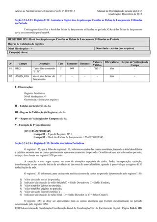 Anexo ao Ato Declaratório Executivo Cofis no 103/2013

Manual de Orientação do Leiaute da ECD
Atualização: Dezembro de 2013

Seção 3.2.6.2.13. Registro I151: Assinatura Digital dos Arquivos que Contêm as Fichas de Lançamento Utilizadas
no Período
Este registro identifica o hash das fichas de lançamento utilizadas no período. O hash das fichas de lançamento
deve ser convertido para base64.
REGISTRO I151: Hash dos Arquivos que Contêm as Fichas de Lançamento Utilizadas no Período
Regras de validação do registro
Ocorrência – vários (por arquivo)

Nível Hierárquico – 4
Campo(s) chave:

01

REG

Texto fixo contendo
“I151”.

C

004

-

Valores
Válidos
"I151"

02

ASSIN_DIG

Hash das fichas de
lançamento.

C

-

-

-

Nº

Campo

Descrição

Tipo

Tamanho

Decimal

Obrigatório
Sim

Regras de Validação do
Campo
-

Sim

-

I - Observações:
Registro facultativo
Nível hierárquico: 4
Ocorrência: vários (por arquivo)
II – Tabelas do Registro: não há.
III - Regras de Validação do Registro: não há.
IV – Regras de Validação dos Campos: não há.
V - Exemplo de Preenchimento:
|I151|123456789012345|
Campo 01 – Tipo de Registro: I151
Campo 02 – Hash das Fichas de Lançamento: 123456789012345
Seção 3.2.6.2.14. Registro I155: Detalhe dos Saldos Periódicos
O registro I155, que é filho do registro I150, informa os saldos das contas contábeis, trazendo o total dos débitos
e créditos mensais para as contas patrimoniais após o encerramento do período. Os saldos devem ser informados por mês,
ou seja, deve haver um registro I150 por mês.
A exceção a esta regra ocorre no caso de situações especiais de cisão, fusão, incorporação, extinção,
transformação ou no caso de início de atividade no decorrer do ano-calendário, quando é possível que o registro I150
tenha fração de mês.
O registro I155 informará, para cada conta analítica/centro de custos no período determinado pelo registro I150:
1)
2)
3)
4)
5)
6)

Valor do saldo inicial do período;
Indicador da situação do saldo inicial (D = Saldo Devedor ou C = Saldo Credor);
Valor total dos débitos no período;
Valor total dos créditos no período;
Valor do saldo final do período; e
Indicador da situação do saldo final (D = Saldo Devedor ou C = Saldo Credor).

O registro I155 só deve ser apresentado para as contas analíticas que tiverem movimentação no período
determinado pelo registro I150.
RFB/Subsecretaria de Fiscalização/Coordenação Geral de Fiscalização/Div. de Escrituração Digital Página 144 de 188

 