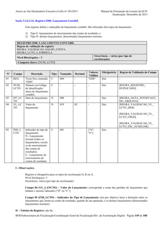 Anexo ao Ato Declaratório Executivo Cofis no 103/2013

Manual de Orientação do Leiaute da ECD
Atualização: Dezembro de 2013

Seção 3.2.6.2.16. Registro I200: Lançamento Contábil
Este registro define o cabeçalho do lançamento contábil. São utilizados dois tipos de lançamento:
1) Tipo E: lançamentos de encerramento das contas de resultado; e
2) Tipo N: demais lançamentos, denominados lançamentos normais.
REGISTRO I200: LANÇAMENTO CONTÁBIL
Regras de validação do registro
REGRA_VALIDACAO_SALDO_CONTA
REGRA_LCTO_4_FORMULA
Ocorrência – vários (por tipo de
escrituração)

Nível Hierárquico – 3
Campo(s) chave: [NUM_LCTO]

Nº

Campo

01

REG

02

NUM_
LCTO

03

DT_LC
TO
VL_LC
TO

04

Descrição

Obrigatório

Regras de Validação do Campo

-

Valores
Válidos
“I200”

Sim

-

-

-

-

Sim

[REGRA_REGISTRO_
DUPLICADO]

N

008

-

-

Sim

N

019

02

-

Sim

[REGRA_DATA_INTERVALO_
DO_ARQUIVO]
[REGRA_VALIDACAO_VL_
LCTO_DEB]

Tipo

Tamanho

Decimal

Texto fixo contendo
“I200”.
Número ou Código
de identificação
única do lançamento
contábil.
Data do lançamento.

C

004

C

Valor do
lançamento.

[REGRA_VALIDACAO_VL_
LCTO_CRED]

05

IND_L
CTO

Indicador do tipo de
lançamento:
N - Lançamento
normal (todos os
lançamentos, exceto
os de encerramento
das contas de
resultado);
E - Lançamento de
encerramento de
contas de resultado.

C

001

-

[“N”,
“E”]

Sim

[REGRA_VALIDACAO_VL_
LCTO_ESC_AUXILIAR]
-

I - Observações:
Registro é obrigatório para os tipos de escrituração G, R ou A.
Nível hierárquico: 3
Ocorrência: vários (por tipo de escrituração)
Campo 04 (VL_LANCTO) – Valor do Lançamento: corresponde a soma das partidas do lançamento que
tenham o mesmo indicador (“D” ou “C”).
Campo 05 (IND_LCTO) – Indicador do Tipo de Lançamento: tem por objetivo fazer a distinção entre os
lançamentos que zeram as contas de resultado, quando de sua apuração, e os demais lançamentos (denominados
lançamentos normais).
II – Tabelas do Registro: não há.
RFB/Subsecretaria de Fiscalização/Coordenação Geral de Fiscalização/Div. de Escrituração Digital Página 149 de 188

 