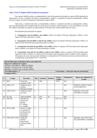Anexo ao Ato Declaratório Executivo Cofis no 103/2013

Manual de Orientação do Leiaute da ECD
Atualização: Dezembro de 2013

Seção 3.2.6.2.17. Registro I250: Partidas do Lançamento
Este registro identifica todas as contrapartidas do valor do lançamento informado no registro I200 (cabeçalho do
lançamento), ou seja, o somatório de todas as contrapartidas a crédito e o somatório de todas as contrapartidas a débito
devem ser iguais ao valor do lançamento informado no registro I200.
Além disso, o somatório de todas as contrapartidas a crédito e o somatório de todas as contrapartidas a débito,
para uma determinada conta contábil/centro de custos, devem ser iguais, respectivamente, ao valor dos débitos e ao valor
dos créditos informados no registro de saldos mensais (I155) para essa conta contábil/centro de custos.
Procedimento para utilização do registro:
1 – Lançamento com um débito e um crédito: utilizar um registro I250 para representar o débito e outro
registro I250 para representar o crédito.
2 – Lançamento com um débito e mais de um crédito: utilizar um registro I250 para representar o débito e os
registros I250 necessários para representar todos os créditos.
3 – Lançamento com mais de um débito e um crédito: utilizar os registros I250 necessários para representar
todos os débitos e um registro I250 para representar o crédito.
4 – Lançamento com mais de um débito e mais de um crédito: utilizar os registros I250 necessários para
representar todos os débitos e os registros I250 necessários para representar todos os créditos. Nessa situação, o
sistema gera um aviso, para que seja verificado se o lançamento de 4a fórmula está correto e está de acordo com
o estabelecido na Resolução CFC no 1.299/2010.
REGISTRO I250: PARTIDAS DO LANÇAMENTO
Regras de validação do registro
[REGRA_HISTORICO_OBRIGATORIO]
[REGRA_VALIDACAO_VALOR_DEB]
[REGRA_VALIDACAO_VALOR_CRED]
Nível Hierárquico – 4
Campo(s) chave:
Nº

Campo

01

REG

02

COD_CTA

03

COD_CCUS

04
05

VL_DC
IND_DC

06

NUM_ARQ

07

COD_HIST_PAD

Descrição

Ocorrência – vários (por tipo de escrituração)

Obrigatório

-

Valores
Válidos
“I250”

Sim

-

-

-

-

Sim

[REGRA_CONTA_PARA_
LANCAMENTO]

C

-

-

-

Não

[REGRA_CCUS_NO_
CENTRO_CUSTOS]

N
C

019
001

02
-

[“D”,”C”]

Sim
Sim

-

C

-

-

-

Não

-

C

-

-

-

Não

[REGRA_COD_HIS_PAD_
NO_HISTORICO_PADRAO]

Tipo

Tamanho

Decimal

Texto fixo
contendo “I250”.
Código da conta
analítica
debitada/creditada.
Código do centro
de custos.

C

004

C

Valor da partida.
Indicador da
natureza da
partida:
D - Débito;
C - Crédito.
Número, Código
ou caminho de
localização dos
documentos
arquivados.
Código do
histórico
padronizado,
conforme tabela
I075.

Regras de Validação do
Campo

RFB/Subsecretaria de Fiscalização/Coordenação Geral de Fiscalização/Div. de Escrituração Digital Página 151 de 188

 