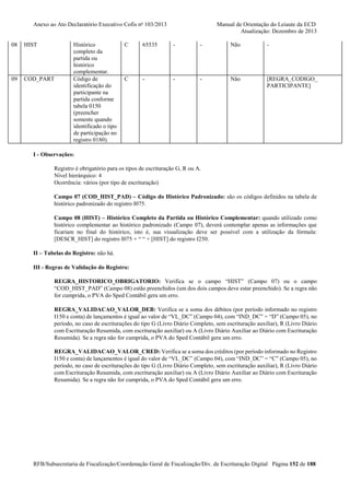 Anexo ao Ato Declaratório Executivo Cofis no 103/2013

08

HIST

09

COD_PART

Histórico
completo da
partida ou
histórico
complementar.
Código de
identificação do
participante na
partida conforme
tabela 0150
(preencher
somente quando
identificado o tipo
de participação no
registro 0180).

Manual de Orientação do Leiaute da ECD
Atualização: Dezembro de 2013

C

65535

-

-

Não

-

C

-

-

-

Não

[REGRA_CODIGO_
PARTICIPANTE]

I - Observações:
Registro é obrigatório para os tipos de escrituração G, R ou A.
Nível hierárquico: 4
Ocorrência: vários (por tipo de escrituração)
Campo 07 (COD_HIST_PAD) – Código do Histórico Padronizado: são os códigos definidos na tabela de
histórico padronizado do registro I075.
Campo 08 (HIST) – Histórico Completo da Partida ou Histórico Complementar: quando utilizado como
histórico complementar ao histórico padronizado (Campo 07), deverá contemplar apenas as informações que
ficariam no final do histórico, isto é, sua visualização deve ser possível com a utilização da fórmula:
[DESCR_HIST] do registro I075 + “ “ + [HIST] do registro I250.
II – Tabelas do Registro: não há.
III - Regras de Validação do Registro:
REGRA_HISTORICO_OBRIGATORIO: Verifica se o campo “HIST” (Campo 07) ou o campo
“COD_HIST_PAD” (Campo 08) estão preenchidos (um dos dois campos deve estar preenchido). Se a regra não
for cumprida, o PVA do Sped Contábil gera um erro.
REGRA_VALIDACAO_VALOR_DEB: Verifica se a soma dos débitos (por período informado no registro
I150 e conta) de lançamentos é igual ao valor de “VL_DC” (Campo 04), com “IND_DC” = “D” (Campo 05), no
período, no caso de escriturações do tipo G (Livro Diário Completo, sem escrituração auxiliar), R (Livro Diário
com Escrituração Resumida, com escrituração auxiliar) ou A (Livro Diário Auxiliar ao Diário com Escrituração
Resumida). Se a regra não for cumprida, o PVA do Sped Contábil gera um erro.
REGRA_VALIDACAO_VALOR_CRED: Verifica se a soma dos créditos (por período informado no Registro
I150 e conta) de lançamentos é igual do valor de “VL_DC” (Campo 04), com “IND_DC” = “C” (Campo 05), no
período, no caso de escriturações do tipo G (Livro Diário Completo, sem escrituração auxiliar), R (Livro Diário
com Escrituração Resumida, com escrituração auxiliar) ou A (Livro Diário Auxiliar ao Diário com Escrituração
Resumida). Se a regra não for cumprida, o PVA do Sped Contábil gera um erro.

RFB/Subsecretaria de Fiscalização/Coordenação Geral de Fiscalização/Div. de Escrituração Digital Página 152 de 188

 