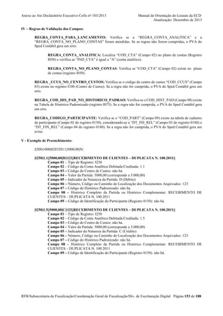 Anexo ao Ato Declaratório Executivo Cofis no 103/2013

Manual de Orientação do Leiaute da ECD
Atualização: Dezembro de 2013

IV – Regras de Validação dos Campos:
REGRA_CONTA_PARA_LANCAMENTO: Verifica se a “REGRA_CONTA_ANALITICA” e a
“REGRA_CONTA_NO_PLANO_CONTAS” foram atendidas. Se as regras não forem cumpridas, o PVA do
Sped Contábil gera um erro.
REGRA_CONTA_ANALITICA: Localiza “COD_CTA” (Campo 02) no plano de contas (Registro
I050) e verifica se “IND_CTA” é igual a ”A” (conta analítica).
REGRA_CONTA_NO_PLANO_CONTAS: Verifica se “COD_CTA” (Campo 02) existe no plano
de contas (registro I050).
REGRA _CCUS_NO_CENTRO_CUSTOS: Verifica se o código do centro de custos “COD_CCUS” (Campo
03) existe no registro I100 (Centro de Custos). Se a regra não for cumprida, o PVA do Sped Contábil gera um
erro.
REGRA_COD_HIS_PAD_NO_HISTORICO_PADRAO: Verifica se o COD_HIST_PAD (Campo 08) existe
na Tabela de Histórico Padronizado (registro I075). Se a regra não for cumprida, o PVA do Sped Contábil gera
um erro.
REGRA_CODIGO_PARTICIPANTE: Verifica se o “COD_PART” (Campo 09) existe na tabela de cadastro
de participante (Campo 02 do registro 0150), considerando-se a “DT_INI_REL” (Campo 03 do registro 0180) e
“DT_FIN_REL” (Campo 04 do registro 0180). Se a regra não for cumprida, o PVA do Sped Contábil gera um
aviso.
V - Exemplo de Preenchimento:
|I200|1000|02032011|5000,00|N|
|I250|1.1||5000,00|D|123||RECEBIMENTO DE CLIENTES – DUPLICATA N. 100.2011||
Campo 01 – Tipo de Registro: I250
Campo 02 – Código da Conta Analítica Debitada/Creditada: 1.1
Campo 03 – Código do Centro de Custos: não há.
Campo 04 – Valor da Partida: 5000,00 (corresponde a 5.000,00)
Campo 05 – Indicador da Natureza da Partida: D (Débito)
Campo 06 – Número, Código ou Caminho de Localização dos Documentos Arquivados: 123
Campo 07 – Código do Histórico Padronizado: não há.
Campo 08 – Histórico Completo da Partida ou Histórico Complementar: RECEBIMENTO DE
CLIENTES – DUPLICATA N. 100.2011
Campo 09 – Código de Identificação do Participante (Registro 0150): não há.
|I250|1.5||5000,00|C|123||RECEBIMENTO DE CLIENTES – DUPLICATA N. 100.2011||
Campo 01 – Tipo de Registro: I250
Campo 02 – Código da Conta Analítica Debitada/Creditada: 1.5
Campo 03 – Código do Centro de Custos: não há.
Campo 04 – Valor da Partida: 5000,00 (corresponde a 5.000,00)
Campo 05 – Indicador da Natureza da Partida: C (Crédito)
Campo 06 – Número, Código ou Caminho de Localização dos Documentos Arquivados: 123
Campo 07 – Código do Histórico Padronizado: não há.
Campo 08 – Histórico Completo da Partida ou Histórico Complementar: RECEBIMENTO DE
CLIENTES – DUPLICATA N. 100.2011
Campo 09 – Código de Identificação do Participante (Registro 0150): não há.

RFB/Subsecretaria de Fiscalização/Coordenação Geral de Fiscalização/Div. de Escrituração Digital Página 153 de 188

 