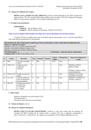 Anexo ao Ato Declaratório Executivo Cofis no 103/2013

Manual de Orientação do Leiaute da ECD
Atualização: Dezembro de 2013

IV – Regras de Validação dos Campos:
REGRA_DATA_INTERVALO_DO_ARQUIVO: Verifica se a data informada em “DT_RES” (Campo 02) é
maior ou igual a “DT_INI” (Campo 03) do registro 0000 e é menor ou igual a “DT_FIN” (Campo 04) do registro
0000. Se a regra não for cumprida, o PVA do Sped Contábil gera um erro.
V - Exemplo de preenchimento:
|I350|31032011|
Campo 01 – Tipo de Registro: I350
Campo 02 – Data da Apuração do Resultado: 31032011 (31/03/2011)
Seção 3.2.6.2.21. Registro I355: Detalhes dos Saldos das Contas de Resultado Antes do Encerramento
O registro I355 traz os detalhes das contas de resultado antes do encerramento, isto é, o valor do saldo final de
cada conta antes dos lançamentos de encerramento.
REGISTRO I355: DETALHES DOS SALDOS DAS CONTAS DE RESULTADO ANTES DO ENCERRAMENTO
Regras de validação do registro
[REGRA_COD_CTA_DT_RES_DUPLICIDADE]
[REGRA_REGISTRO_OBRIGATORIO_I350]
[REGRA_VALIDACAO_CONTA_RESULTADO]
Nível Hierárquico – 4
Ocorrência – vários (por tipo de escrituração)
Campo(s) chave: [COD_CTA]+[COD_CCUS]
Nº

Campo

Descrição

01

REG

02

COD_CTA

03

COD_CCUS

04

VL_CTA

05

IND_DC

Texto fixo contendo
“I355”.
Código da conta
analítica de
resultado.

Código do centro de
custos.
Valor do saldo final
antes do lançamento
de encerramento.
Indicador da situação
do saldo final:
D - Devedor;
C - Credor.

Obrigatório

-

Valores
Válidos
"I355"

Sim

-

-

-

Sim

[REGRA_CONTA_
RESULTADO]

Tipo

Tamanho

Decimal

C

004

C

-

C

-

-

-

Não

N

019

02

-

Sim

C

001

-

[“D”,”C”]

Sim

Regras de Validação do
Campo

[REGRA_CONTA_PARA_
LANCAMENTO]
[REGRA_CCUS_NO_
CENTRO_CUSTOS]
[REGRA_VALIDACAO_
SALDO_CONTA]
-

I - Observações:
Registro é obrigatório caso exista registro I350.
Nível hierárquico: 4
Ocorrência: vários (por tipo de escrituração)
II – Tabelas do Registro: não há.
III - Regras de Validação do Registro:
REGRA_COD_CTA_DT_RES_DUPLICIDADE: Verificar se, para uma mesma data de apuração do
resultado “DT_RES” (Campo 02 do registro I350), o registro I355 não é duplicado considerando a
chave “COD_CTA + COD_CCUS”. Se a regra não for cumprida, o PVA do Sped Contábil gera um erro.

RFB/Subsecretaria de Fiscalização/Coordenação Geral de Fiscalização/Div. de Escrituração Digital Página 157 de 188

 