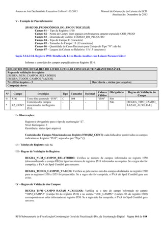 Anexo ao Ato Declaratório Executivo Cofis no 103/2013

Manual de Orientação do Leiaute da ECD
Atualização: Dezembro de 2013

V - Exemplo de Preenchimento:
|I510|COD_PROD|CÓDIGO_DO_PRODUTO|C|13||15|
Campo 01 – Tipo de Registro: I510
Campo 02 – Nome do Campo (sem espaços em branco ou caracter especial): COD_PROD
Campo 03 – Descrição do Campo: CÓDIGO_DO_PRODUTO
Campo 04 – Tipo do Campo: C (Caractere)
Campo 05 – Tamanho do Campo: 13 (13 caracteres)
Campo 06 – Quantidade de Casas Decimais para Campo do Tipo “N”: não há.
Campo 07 – Largura da Coluna no Relatório: 15 (15 caracteres)
Seção 3.2.6.2.24. Registro I550: Detalhes do Livro Razão Auxiliar com Leiaute Parametrizável
Informa o conteúdo dos campos especificados no Registro I510.
REGISTRO I550: DETALHES DO LIVRO AUXILIAR COM LEIAUTE PARAMETRIZÁVEL
Regras de validação do registro
[REGRA_NUM_CAMPOS_RELATÓRIO]
[REGRA_TODOS_CAMPOS_VAZIOS]
Nível Hierárquico – 3
Ocorrência – vários (por arquivo)
Campo(s) chave:
Nº

Campo

01

REG

*

RZ_CONT

Descrição
Texto fixo contendo “I550”.
Conteúdo dos campos
mencionados no Registro
I510.

Tipo

Tamanho

Decimal

C
-

004
-

-

Valores
Válidos
"I550"
-

Obrigatório
Sim
Não

Regras de Validação do
Campo
[REGRA_TIPO_CAMPO_
RAZAO_AUXILIAR]

I - Observações:
Registro é obrigatório para o tipo de escrituração “Z”.
Nível hierárquico: 3
Ocorrência: vários (por arquivo)
Conteúdo dos Campos Mencionados no Registro I510 (RZ_CONT): cada linha deve conter todos os campos
indicados no Registro “I510”, separados por “Pipe” (|).
II – Tabelas do Registro: não há.
III - Regras de Validação do Registro:
REGRA_NUM_CAMPOS_RELATORIO: Verifica se número de campos informados no registro I550
(desconsiderando o campo REG) é igual ao número de registros I510 informados no arquivo. Se a regra não for
cumprida, o PVA do Sped Contábil gera um erro.
REGRA_TODOS_CAMPOS_VAZIOS: Verifica se pelo menos um dos campos declarados no registro I510
para os registros I550 e I555 foi preenchido. Se a regra não for cumprida, o PVA do Sped Contábil gera um
aviso.
IV – Regras de Validação dos Campos:
REGRA_TIPO_CAMPO_RAZAO_AUXIILIAR: Verifica se o tipo do campo informado no campo
“TIPO_CAMPO” (Campo 04 do registro I510) e no campo “DEC_CAMPO” (Campo 06 do registro I510)
correspondem ao valor informado no registro I550. Se a regra não for cumprida, o PVA do Sped Contábil gera
um erro.

RFB/Subsecretaria de Fiscalização/Coordenação Geral de Fiscalização/Div. de Escrituração Digital Página 161 de 188

 