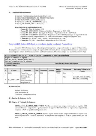 Anexo ao Ato Declaratório Executivo Cofis no 103/2013

Manual de Orientação do Leiaute da ECD
Atualização: Dezembro de 2013

V - Exemplo de Preenchimento:
|I510|COD_PROD|CODIGO_DO_PRODUTO|C|13||15|
|I510|DSC_PROD|DESCRIÇÃO_DO_PRODUTO|C|18||20|
|I510|QTD_PROD|QUANTIDADE|N|13|2|15|
|I510|VR_UNIT|VALOR_UNITARIO|N|13|3|15|
|I510|VR_TOT|VALOR_TOTAL|N|13|2|15|
|I550|101|INSUMO1|10,10|100|1010,00|
Campo 01 – Tipo de Registro: I550
Campo 02 – COD_PROD – Código do Produto – Registrado no I510 = 101
Campo 03 – DSC_PROD – Descrição do Produto – Registrado no I510 = INSUMO1
Campo 04 – QTD_PROD – Quantidade – Registrado no I510 = 10,10 (repare que no registro I510 está
registrado que é um campo numérico “N” com 2 casas decimais – campo 06 do registro I510).
Campo 05 – VR_UNIT – Valor Unitário – Registrado no I510 = 100
Campo 06 – VR_TOT – Valor Total – Registrado no I510 = 1010,00
Seção 3.2.6.2.25. Registro I555: Totais no Livro Razão Auxiliar com Leiaute Parametrizável
O registro I555 informa as chaves utilizadas para totalizações dos campos informados no registro I510 e os totais.
Este registro deve conter os mesmos campos do registro I550. Entretanto, devem estar preenchidos apenas os que serviram
de chave para o cálculo dos totais e os campos que foram totalizados. Os demais campos não devem ter conteúdo (“||”).
REGISTRO I555: TOTAIS NO LIVRO AUXILIAR COM LEIAUTE PARAMETRIZÁVEL
Regras de validação do registro
[REGRA_NUM_CAMPOS_RELATÓRIO]
[REGRA_TODOS_CAMPOS_VAZIOS]
Nível Hierárquico – 4
Ocorrência – vários (por arquivo)
Campo(s) chave:
Nº
01

*

Campo
REG

RZ_CONT_TOT

Descrição
Texto fixo
contendo “I555”.
Conteúdo dos
campos
mencionados no
Registro I510.

Obrigatório

-

Valores
Válidos
"I555"

Sim

-

-

-

Não

[REGRA_TIPO_CAMPO_
RAZAO_AUXILIAR]

Tipo

Tamanho

Decimal

C

004

-

-

Regras de Validação do
Campo

I - Observações:
Registro facultativo
Nível hierárquico: 4
Ocorrência: vários (por arquivo)
II – Tabelas do Registro: não há.
III - Regras de Validação do Registro:
REGRA_NUM_CAMPOS_RELATORIO: Verifica se número de campos informados no registro I550
(desconsiderando o campo REG) é igual ao número de registros I510 informados no arquivo. Se a regra não for
cumprida, o PVA do Sped Contábil gera um erro.
REGRA_TODOS_CAMPOS_VAZIOS: Verifica se pelo menos um dos campos declarados no registro I510
para os registros I550 e I555 foi preenchido. Se a regra não for cumprida, o PVA do Sped Contábil gera um
aviso.

RFB/Subsecretaria de Fiscalização/Coordenação Geral de Fiscalização/Div. de Escrituração Digital Página 162 de 188

 