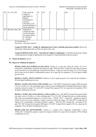 Anexo ao Ato Declaratório Executivo Cofis no 103/2013

08

09

VL_CTA_INI

Valor inicial do
N
código de
aglutinação no
Balanço
Patrimonial no
exercício
informado, ou de
período definido em
norma específica.
IND_DC_BAL_INI
Indicador da
C
situação do saldo
inicial informado
no campo anterior:
D - Devedor;
C – Credor.
Nível hierárquico: 3
Ocorrência - vários (por arquivo)

Manual de Orientação do Leiaute da ECD
Atualização: Dezembro de 2013

019

2

-

Sim

-

001

-

[“D”,”C”] Sim

-

Campo 02 (COD_AGL) – Código de Aglutinação das Contas Atribuído pela pessoa jurídica: Devem ser
informados códigos para todas as linhas nas quais exista valor.
Campo 05 (DESCR_COD_AGL) – Descrição do Código de Aglutinação: A definição da descrição, função
e funcionamento do código de aglutinação são prerrogativa e responsabilidade da pessoa jurídica.
II – Tabelas do Registro: não há.
III - Regras de Validação do Registro:
REGRA_SOMA_DAS_PARCELAS_BALANCO: Verifica se a soma dos valores do campo “VL_CTA”
(campo 06), considerando o indicador da situação do saldo “IND_DC_BAL” (campo 07), das contas de mesmo
nível consecutivas ou intercaladas por contas de nível inferior, é igual ao valor do campo “VL_CTA” (Campo
06) da conta de nível superior imediatamente anterior. Se a regra não for cumprida, o PVA do Sped Contábil
gera um aviso.
REGRA_VALIDA_ATIVO_PASSIVO: Verifica se o ativo é igual ao passivo. Se a regra não for cumprida, o
PVA do Sped Contábil gera um erro.
REGRA_VALIDA_BALANCO_COM_SALDO: Caso o “ID_DEM” (Campo 04 do registro J005) seja igual
a um (1), verifica se o valor informado para as linhas de maior detalhamento do Balanço Patrimonial é igual a
soma dos valores do campo “VL_SLD_FIN” (Campo 08 do registro I155). Se a regra não for cumprida, o PVA
do Sped Contábil gera um aviso.
REGRA_VALIDA_BALANCO_INICIAL_COM_SALDO: Caso o “ID_DEM” (Campo 04 do registro J005)
seja igual a um (1), verifica se o valor informado para “VL_CTA_INI” (Campo 08), para as contas analíticas
(ima conta será considerada analítica se o nível da conta – “NIVEL_AGL” – Campo 03 – seguinte for igual ou
inferior ao nível da conta verificada), é igual a soma dos valores do campo “VL_SLD_INI” (Campo 04) do
registro I155, considerando o indicador de débito e crédito – “IND_DC_INI” (Campo 05) – do registro I155,
para “DT_INI” (Campo 02) do registro J005 igual a “DT_INI” (Campo 02) do registro I150. Se a regra não for
cumprida, o PVA do Sped Contábil gera um aviso.
REGRA_COD_AGL_DUPLICIDADE: Verifica se o registro não é duplicado considerando a chave
“COD_AGL” (Campo 02), quando o campo tiver algum conteúdo. Se a regra não for cumprida, o PVA do Sped
Contábil gera um erro.

RFB/Subsecretaria de Fiscalização/Coordenação Geral de Fiscalização/Div. de Escrituração Digital Página 168 de 188

 