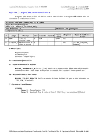 Anexo ao Ato Declaratório Executivo Cofis no 103/2013

Manual de Orientação do Leiaute da ECD
Atualização: Dezembro de 2013

Seção 3.2.6.3.13. Registro J990: Encerramento do Bloco J
O registro J990 encerra o bloco J e indica o total de linhas do bloco J. O registro J990 também deve ser
considerado no total de linhas do bloco J.
REGISTRO J990: ENCERRAMENTO DO BLOCO J
Regras de validação do registro
[REGRA_OCORRENCIA_UNITARIA_ARQ]
Nível Hierárquico – 1
Campo(s) chave: [REG]
Nº

Campo

01

REG

02

QTD_LIN_J

Descrição
Texto fixo
contendo “J990”.
Quantidade total de
linhas do Bloco J.

Ocorrência – um (por arquivo)

-

Valores
Válidos
"J990"

Sim

-

-

-

Sim

[REGRA_QTD_LIN_
BLOCOJ]

Tipo

Tamanho

Decimal

C

004

N

-

Obrigatório

Regras de Validação do
Campo

I - Observações:
Registro obrigatório
Nível hierárquico: 1
Ocorrência - um (por arquivo)
II – Tabelas do Registro: não há.
III - Regras de Validação do Registro:
REGRA_OCORRENCIA_UNITARIA_ARQ: Verifica se o registro ocorreu apenas uma vez por arquivo,
considerando a chave “J990” (REG). Se a regra não for cumprida, o PVA do Sped Contábil gera um erro.
IV – Regras de Validação dos Campos:
REGRA_QTD_LIN_BLOCOJ: Verifica se numero de linhas do bloco 0 é igual ao valor informado em
“QTD_LIN_J” (Campo 02).
V - Exemplo de Preenchimento:
|J990|100|
Campo 01 – Tipo de Registro: J990
Campo 02 – Quantidade Total de Linhas do Bloco J: 100 (O bloco J tem um total de 100 linhas)

RFB/Subsecretaria de Fiscalização/Coordenação Geral de Fiscalização/Div. de Escrituração Digital Página 181 de 188

 
