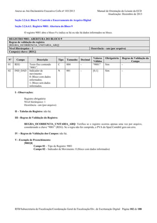 Anexo ao Ato Declaratório Executivo Cofis no 103/2013

Manual de Orientação do Leiaute da ECD
Atualização: Dezembro de 2013

Seção 3.2.6.4. Bloco 9: Controle e Encerramento do Arquivo Digital
Seção 3.2.6.4.1. Registro 9001: Abertura do Bloco 9
O registro 9001 abre o bloco 9 e indica se há ou não há dados informados no bloco.
REGISTRO 9001: ABERTURA DO BLOCO 9
Regras de validação do registro
[REGRA_OCORRENCIA_UNITARIA_ARQ]
Nível Hierárquico – 1
Campo(s) chave: [REG]
Nº

Campo

01

REG

02

IND_DAD

Descrição
Texto fixo contendo
“9001”.
Indicador de
movimento:
0- Bloco com dados
informados;
1- Bloco sem dados
informados.

Ocorrência – um (por arquivo)

-

Valores
Válidos
“9001”

Sim

Regras de Validação do
Campo
-

-

[0,1]

Sim

-

Tipo

Tamanho

Decimal

C

004

N

001

Obrigatório

I - Observações:
Registro obrigatório
Nível hierárquico: 1
Ocorrência - um (por arquivo)
II – Tabelas do Registro: não há.
III - Regras de Validação do Registro:
REGRA_OCORRENCIA_UNITARIA_ARQ: Verifica se o registro ocorreu apenas uma vez por arquivo,
considerando a chave “9001” (REG). Se a regra não for cumprida, o PVA do Sped Contábil gera um erro.
IV – Regras de Validação dos Campos: não há.
V - Exemplo de Preenchimento:
|9001|0|
Campo 01 – Tipo de Registro: 9001
Campo 02 – Indicador de Movimento: 0 (bloco com dados informados)

RFB/Subsecretaria de Fiscalização/Coordenação Geral de Fiscalização/Div. de Escrituração Digital Página 182 de 188

 