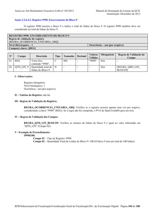 Anexo ao Ato Declaratório Executivo Cofis no 103/2013

Manual de Orientação do Leiaute da ECD
Atualização: Dezembro de 2013

Seção 3.2.6.4.3. Registro 9990: Encerramento do Bloco 9
O registro 9990 encerra o bloco 9 e indica o total de linhas do bloco 9. O registro 9990 também deve ser
considerado no total de linhas do bloco 9.
REGISTRO 9990: ENCERRAMENTO DO BLOCO 9
Regras de validação do registro
[REGRA_OCORRENCIA_UNITARIA_ARQ]
Nível Hierárquico – 1
Campo(s) chave: [REG]
Nº

Campo

01

REG

02

QTD_LIN_9

Descrição
Texto fixo
contendo “9990”.
Quantidade total de
linhas do Bloco 9.

Ocorrência – um (por arquivo)

-

Valores
Válidos
"9990"

Sim

-

-

-

Sim

[REGRA_QRD_LIN_
BLOCO9]

Tipo

Tamanho

Decimal

C

004

N

-

Obrigatório

Regras de Validação do
Campo

I - Observações:
Registro obrigatório
Nível hierárquico: 1
Ocorrência - um (por arquivo)
II – Tabelas do Registro: não há.
III - Regras de Validação do Registro:
REGRA_OCORRENCIA_UNITARIA_ARQ: Verifica se o registro ocorreu apenas uma vez por arquivo,
considerando a chave “9990” (REG). Se a regra não for cumprida, o PVA do Sped Contábil gera um erro.
IV – Regras de Validação dos Campos:
REGRA_QTD_LIN_BLOCO9: Verifica se numero de linhas do bloco 9 é igual ao valor informado em
“QTD_LIN” (Campo 02).
V - Exemplo de Preenchimento:
|9990|100|
Campo 01 – Tipo de Registro: 9990
Campo 02 – Quantidade Total de Linhas do Bloco 9: 100 (O bloco 9 tem um total de 100 linhas)

RFB/Subsecretaria de Fiscalização/Coordenação Geral de Fiscalização/Div. de Escrituração Digital Página 184 de 188

 