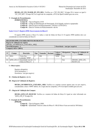 Anexo ao Ato Declaratório Executivo Cofis no 103/2013

Manual de Orientação do Leiaute da ECD
Atualização: Dezembro de 2013

REGRA_DT_INI_MAIOR_DT_FIN_REL: Verifica se a “DT_INI_REL” (Campo 03) é menor ou igual à
“DT_FIN_REL” (Campo 04). Se a regra não for cumprida, o PVA do Sped Contábil gera um aviso.
V - Exemplo de Preenchimento:
|0180|03|23032011||
Campo 01 – Tipo de Registro: 0150
Campo 02 – Código de Identificação do Participante: 03 (Coligada, inclusive equiparada)
Campo 03 – Data do Início do Relacionamento: 23032011 (23/03/2011)
Campo 04 – Data do Término do Relacionamento: não há
Seção 3.1.6.1.7. Registro 0990: Encerramento do Bloco 0
O registro 0990 encerra o bloco 0 e indica o total de linhas do bloco 0. O registro 0990 também deve ser
considerado no total de linhas do bloco 0.
REGISTRO 0990: ENCERRAMENTO DO BLOCO 0
Regras de validação do registro
[REGRA_OCORRENCIA_UNITARIA_ARQ]
Nível Hierárquico – 1
Campo(s) chave: [REG]
Nº

Campo

01

REG

02

QTD_LIN_0

Descrição
Texto fixo
contendo “0990”.
Quantidade total de
linhas do Bloco 0.

Ocorrência – um (por arquivo)

-

Valores
Válidos
"0990"

Sim

-

-

Sim

Tipo

Tamanho

Decimal

C

004

N

-

Obrigatório

Regras de Validação do
Campo
[REGRA_QTD_LIN_
BLOCO_0]

I - Observações:
Registro obrigatório
Nível hierárquico: 1
Ocorrência - um (por arquivo)
II – Tabelas do Registro: não há.
III - Regras de Validação do Registro:
REGRA_OCORRENCIA_UNITARIA_ARQ: Verifica se o registro ocorreu apenas uma vez por arquivo,
considerando a chave “0990” (REG). Se a regra não for cumprida, o PVA do Sped Contábil gera um erro.
IV – Regras de Validação dos Campos:
REGRA_QTD_LIN_BLOCO0: Verifica se o numero de linhas do bloco 0 é igual ao valor informado em
“QTD_LIN_0” (Campo 02).
V - Exemplo de Preenchimento:
|0990|100|
Campo 01 – Tipo de Registro: 0990
Campo 02 – Quantidade Total de Linhas do Bloco 0: 100 (O bloco 0 tem um total de 100 linhas)

RFB/Subsecretaria de Fiscalização/Coordenação Geral de Fiscalização/Div. de Escrituração Digital Página 44 de 188

 