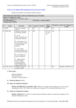 Anexo ao Ato Declaratório Executivo Cofis no 103/2013

Manual de Orientação do Leiaute da ECD
Atualização: Dezembro de 2013

Seção 3.1.6.2.2. Registro I010: Identificação da Escrituração Contábil
Registro que identifica a escrituração contábil do arquivo.
REGISTRO I010: IDENTIFICAÇÃO DA ESCRITURAÇÃO CONTÁBIL
Regras de validação do registro
[REGRA_OCORRENCIA_UNITARIA_ARQ]
Nível Hierárquico – 2
Ocorrência – um (por arquivo)
Campo(s) chave: [REG]
Nº

Campo

01

REG

02

Descrição
Texto fixo contendo
“I010”.
Indicador da forma de
escrituração contábil:

IND_ESC

Valores
Válidos
"I010"

Obrigatório
Sim

Regras de Validação do
Campo
-

-

[“G”,”R”,
”A”,”B”,
”Z”]

Sim

-

-

-

Sim

[REGRA_VERSAO_LC]

Tipo

Tamanho

Decimal

C

004

-

C

001

C

-

G - Livro
Diário (Completo sem
escrituração auxiliar);
R - Livro Diário com
Escrituração Resumida
(com escrituração
auxiliar);
A - Livro Diário
Auxiliar ao Diário com
Escrituração Resumida;
B - Livro Balancetes
Diários e Balanços;

03

COD_VER_LC

Z – Razão Auxiliar
(Livro Contábil
Auxiliar conforme
leiaute definido nos
registros I500 a I555).
Código da Versão do
Leiaute Contábil.

I - Observações:
Registro obrigatório
Nível hierárquico: 2
Ocorrência - um (por arquivo)
II – Tabelas do Registro: não há.
III - Regras de Validação do Registro:
REGRA_OCORRENCIA_UNITARIA_ARQ: Verifica se o registro ocorreu apenas uma vez por arquivo,
considerando a chave “I010” (REG). Se a regra não for cumprida, o PVA do Sped Contábil gera um erro.
IV – Regras de Validação dos Campos:
REGRA_VERSAO_LC: Verifica se a versão do leiaute informada é válida. Se a regra não for cumprida, o PVA
do Sped Contábil gera um erro.

RFB/Subsecretaria de Fiscalização/Coordenação Geral de Fiscalização/Div. de Escrituração Digital Página 46 de 188

 