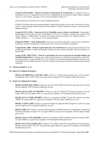 Anexo ao Ato Declaratório Executivo Cofis no 103/2013

Manual de Orientação do Leiaute da ECD
Atualização: Dezembro de 2013

Campo 03 (NUM_ORD) – Número de Ordem do Instrumento de Escrituração: É o número do livro. A
numeração dos livros é sequencial, por tipo de livro, independente de sua forma (em papel, fichas ou digital).
Assim, se o livro anterior, em papel, é o 50, o próximo (digital ou não) é o 51.
Os livros Diários (G e R) devem ter a mesma sequência numérica.
Os Diários Auxiliares devem ter numeração própria, sequencial, por espécie, assim como o livro Razão Auxiliar.
Assim, se foram utilizados "Diário Auxiliar de Fornecedores" e "Diário Auxiliar de Clientes", cada um terá uma
sequência distinta.
Campo 04 (NAT_LIVR) – Natureza do Livro; Finalidade a que se destina o instrumento: Corresponde à
denominação do livro (nome do livro). Normalmente, os livros G e R recebem o mesmo nome, sendo os mais
comuns “Diário” e “Diário Geral”. Os nomes mais comuns de livros auxiliares são: “Diário Auxiliar de .....”,
“Razão Auxiliar de .....”, “Livro Caixa” ou “Livro de Inventário”.
Campo 06 (NOME) – Nome Empresarial: O nome deve ser escrito exatamente, como nos atos constitutivos
da empresa. Pequenas divergências no nome podem levar o livro a ser colocado em exigência.
Campo 09 (DT_ARQ) – Data do Arquivamento dos Atos Constitutivos: É a data de arquivamento do ato de
constituição da empresa. As datas de alterações contratuais devem ser desconsideradas. Em termos práticos, é a
data do NIRE.
Campo 10 (DT_ARQ_CONV) – Data de Arquivamento do Ato de Conversão de Sociedade Simples em
Sociedade Empresária: É a data em que a Junta Comercial arquivou o documento que formaliza a conversão.
Em termos práticos, é a data do NIRE. Com o novo Código Civil, parte das antigas sociedades civis passou a ser
classificada como sociedade empresária. Com isto, deixaram de ter registro em cartório e passaram para as juntas
comerciais.
II – Tabelas do Registro: não há.
III - Regras de Validação do Registro:
REGRA_OCORRENCIA_UNITARIA_ARQ: Verifica se o registro ocorreu apenas uma vez por arquivo,
considerando a chave “I030” (REG). Se a regra não for cumprida, o PVA do Sped Contábil gera um erro.
IV – Regras de Validação dos Campos:
REGRA_MAIOR_QUE_ZERO: Verifica se o valor de “NUM_ORD” (Campo 02) é maior que zero. Se a regra
não for cumprida, o PVA do Sped Contábil gera um erro.
REGRA_IGUAL_QTD_LIN_REG9999: Verifica se o valor de “QTD_LIN” (Campo 05) é igual ao valor do
campo “QTD_LIN” do registro 9999. Se a regra não for cumprida, o PVA do Sped Contábil gera um erro.
REGRA_IGUAL_NOME_REG0000: Verifica se o conteúdo do “NOME” (Campo 06) é igual ao do campo
“NOME” do registro 0000. Se a regra não for cumprida, o PVA do Sped Contábil gera um erro.
REGRA_VALIDA_NIRE: Verifica se a regra de formação do código do NIRE (Campo 07) é válida. Se a regra
não for cumprida, o PVA do Sped Contábil gera um erro.
REGRA_NIRE_UF: Verifica se os dois primeiros dígitos do NIRE (Campo 07) correspondem à Unidade da
Federação informada no campo “UF” do registro 0000. Se a regra não for cumprida, o PVA do Sped Contábil
gera um erro.
REGRA_IGUAL_CNPJ_REG0000: Verifica se o conteúdo do CNPJ (Campo 08) é igual ao do campo “CNPJ”
do registro 0000. Se a regra não for cumprida, o PVA do Sped Contábil gera um erro.
REGRA_DATA_INI_MAIOR_ADV: Verifica se “DT_ARQ” (Campo 09) foi preenchido com a data igual ou
anterior a data do campo “DT_FIN” (Campo 04) do registro 0000. Se a regra não for cumprida, o PVA do Sped
Contábil gera um aviso.
RFB/Subsecretaria de Fiscalização/Coordenação Geral de Fiscalização/Div. de Escrituração Digital Página 53 de 188

 