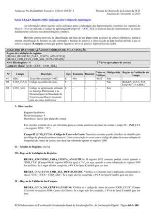 Anexo ao Ato Declaratório Executivo Cofis no 103/2013

Manual de Orientação do Leiaute da ECD
Atualização: Dezembro de 2013

Seção 3.1.6.2.9. Registro I052: Indicação dos Códigos de Aglutinação
As informações deste registro serão utilizadas para a elaboração das demonstrações contábeis nos registros do
bloco J. Deve ser utilizado o código de aglutinação (Campo 03 – COD_AGL) válido na data de encerramento e de maior
detalhamento utilizado nas demonstrações contábeis.
Havendo contas passíveis de classificação em mais de um grupo/conta do plano de contas referencial, adotar a
mesma classificação do balanço ou, não constando o balanço do arquivo, a classificação na data final do período a que se
refere o arquivo (Exemplo: contas que podem figurar no ativo ou passivo, dependendo do saldo).
REGISTRO I052: INDICAÇÃO DOS CÓDIGOS DE AGLUTINAÇÃO
Regras de validação do registro
[REGRA_REGISTRO_PARA_CONTA_ANALITICA]
[REGRA_COD_CCUS_COD_AGL_DUPLICIDADE]
Nível Hierárquico – 4
Campo(s) chave: [COD_CCUS]+[COD_AGL]
Nº

Campo

Descrição

Tipo Tamanho Decimal

01
02

REG
COD_CCUS

Texto fixo contendo “I052”.
Código do centro de custo.

03

COD_AGL

Código de aglutinação utilizado C
no Balanço Patrimonial e na
Demonstração de Resultado do
Exercício no Bloco J (somente
para as contas analíticas).

C
C

004
-

-

-

-

Vários (por plano de contas)

Valores Obrigatório Regras de Validação do
Válidos
Campo
“I052” Sim
Não
[REGRA_CCUS_NO_
CENTRO_CUSTOS]
Sim
-

I - Observações:
Registro facultativo
Nível hierárquico: 4
Ocorrência: vários (por plano de contas)
Este registro somente deve ser informado para as contas analíticas do plano de contas (Campo 04 – IND_CTA
– do registro I050 = “A”).
Campo 02 (COD_CCUS) – Código do Centro de Custo: Preencher somente quando interferir na identificação
do código do plano de contas referencial. Caso a vinculação da conta com o código do plano de contas referencial
independa do centro de custos, este deve ser informado apenas no registro I100.
II – Tabelas do Registro: não há.
III - Regras de Validação do Registro:
REGRA_REGISTRO_PARA_CONTA_ANALITICA: O registro I052 somente poderá existir quando o
“IND_CTA” (Campo 04) do registro I050 for igual a “A”, ou seja, quando a conta informada no registro I050
for analítica. Se a regra não for cumprida, o PVA do Sped Contábil gera um erro.
REGRA_COD_CCUS_COD_AGL_DUPLICIDADE: Verifica se o registro não é duplicado considerando a
chave “COD_CCUS + COD_AGL”. Se a regra não for cumprida, o PVA do Sped Contábil gera um erro.
IV – Regras de Validação dos Campos:
REGRA_CCUS_NO_CENTRO_CUSTOS: Verifica se o código do centro de custos “COD_CCUS” (Campo
02) existe no registro I100 (Centro de Custos). Se a regra não for cumprida, o PVA do Sped Contábil gera um
erro.

RFB/Subsecretaria de Fiscalização/Coordenação Geral de Fiscalização/Div. de Escrituração Digital Página 60 de 188

 