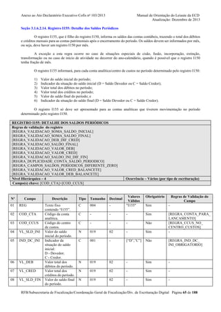 Anexo ao Ato Declaratório Executivo Cofis no 103/2013

Manual de Orientação do Leiaute da ECD
Atualização: Dezembro de 2013

Seção 3.1.6.2.14. Registro I155: Detalhe dos Saldos Periódicos
O registro I155, que é filho do registro I150, informa os saldos das contas contábeis, trazendo o total dos débitos
e créditos mensais para as contas patrimoniais após o encerramento do período. Os saldos devem ser informados por mês,
ou seja, deve haver um registro I150 por mês.
A exceção a esta regra ocorre no caso de situações especiais de cisão, fusão, incorporação, extinção,
transformação ou no caso de início de atividade no decorrer do ano-calendário, quando é possível que o registro I150
tenha fração de mês.
O registro I155 informará, para cada conta analítica/centro de custos no período determinado pelo registro I150:
1)
2)
3)
4)
5)
6)

Valor do saldo inicial do período;
Indicador da situação do saldo inicial (D = Saldo Devedor ou C = Saldo Credor);
Valor total dos débitos no período;
Valor total dos créditos no período;
Valor do saldo final do período; e
Indicador da situação do saldo final (D = Saldo Devedor ou C = Saldo Credor).

O registro I155 só deve ser apresentado para as contas analíticas que tiverem movimentação no período
determinado pelo registro I150.
REGISTRO I155: DETALHE DOS SALDOS PERIÓDICOS
Regras de validação do registro
[REGRA_VALIDACAO_SOMA_SALDO_INICIAL]
[REGRA_VALIDACAO_SOMA_SALDO_FINAL]
[REGRA_VALIDACAO_DEB_DIF_CRED]
[REGRA_VALIDACAO_SALDO_FINAL]
[REGRA_VALIDACAO_VALOR_DEB]
[REGRA_VALIDACAO_VALOR_CRED]
[REGRA_VALIDACAO_SALDO_INI_DIF_FIN]
[REGRA_DUPLICIDADE_CONTA_SALDO_PERIODICO]
[REGRA_CAMPOS_SALDOS_PERIODICOS_DIFERENTE_ZERO]
[REGRA_VALIDACAO_VALOR_CRED_BALANCETE]
[REGRA_VALIDACAO_VALOR_DEB_BALANCETE]
Nível Hierárquico – 4
Campo(s) chave: [COD_CTA]+[COD_CCUS]

Nº

Campo

01

REG

02

COD_CTA

03

COD_CCUS

04

VL_SLD_INI

05

IND_DC_INI

06

VL_DEB

07

VL_CRED

08

VL_SLD_FIN

Descrição
Texto fixo
contendo “I155”.
Código da conta
analítica.
Código do centro
de custos.
Valor do saldo
inicial do período.
Indicador da
situação do saldo
inicial:
D - Devedor;
C - Credor.
Valor total dos
débitos do período.
Valor total dos
créditos do período.
Valor do saldo final
do período.

Ocorrência – Vários (por tipo de escrituração)

Obrigatório

-

Valores
Válidos
"I155"

Sim

-

-

-

-

Sim

C

-

-

-

Não

N

019

02

-

Sim

[REGRA_CONTA_PARA_
LANCAMENTO]
[REGRA_CCUS_NO_
CENTRO_CUSTOS]
-

C

001

-

[“D”,”C”]

Não

[REGRA_IND_DC_
INI_OBRIGATORIO]

N

019

02

-

Sim

-

N

019

02

-

Sim

-

N

019

02

-

Sim

-

Tipo

Tamanho

Decimal

C

004

C

Regras de Validação do
Campo

RFB/Subsecretaria de Fiscalização/Coordenação Geral de Fiscalização/Div. de Escrituração Digital Página 65 de 188

 