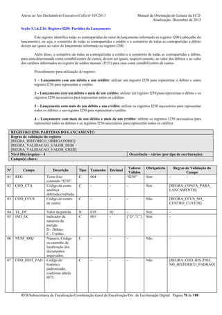 Anexo ao Ato Declaratório Executivo Cofis no 103/2013

Manual de Orientação do Leiaute da ECD
Atualização: Dezembro de 2013

Seção 3.1.6.2.16. Registro I250: Partidas do Lançamento
Este registro identifica todas as contrapartidas do valor do lançamento informado no registro I200 (cabeçalho do
lançamento), ou seja, o somatório de todas as contrapartidas a crédito e o somatório de todas as contrapartidas a débito
devem ser iguais ao valor do lançamento informado no registro I200.
Além disso, o somatório de todas as contrapartidas a crédito e o somatório de todas as contrapartidas a débito,
para uma determinada conta contábil/centro de custos, devem ser iguais, respectivamente, ao valor dos débitos e ao valor
dos créditos informados no registro de saldos mensais (I155) para essa conta contábil/centro de custos.
Procedimento para utilização do registro:
1 – Lançamento com um débito e um crédito: utilizar um registro I250 para representar o débito e outro
registro I250 para representar o crédito.
2 – Lançamento com um débito e mais de um crédito: utilizar um registro I250 para representar o débito e os
registros I250 necessários para representar todos os créditos.
3 – Lançamento com mais de um débito e um crédito: utilizar os registros I250 necessários para representar
todos os débitos e um registro I250 para representar o crédito.
4 – Lançamento com mais de um débito e mais de um crédito: utilizar os registros I250 necessários para
representar todos os débitos e os registros I250 necessários para representar todos os créditos.
REGISTRO I250: PARTIDAS DO LANÇAMENTO
Regras de validação do registro
[REGRA_HISTORICO_OBRIGATORIO]
[REGRA_VALIDACAO_VALOR_DEB]
[REGRA_VALIDACAO_VALOR_CRED]
Nível Hierárquico – 4
Campo(s) chave:
Nº

Campo

01

REG

02

COD_CTA

03

COD_CCUS

04
05

VL_DC
IND_DC

06

NUM_ARQ

07

COD_HIST_PAD

Descrição

Ocorrência – vários (por tipo de escrituração)

Obrigatório

-

Valores
Válidos
“I250”

Sim

-

-

-

-

Sim

[REGRA_CONTA_PARA_
LANCAMENTO]

C

-

-

-

Não

[REGRA_CCUS_NO_
CENTRO_CUSTOS]

N
C

019
001

02
-

[“D”,”C”]

Sim
Sim

-

C

-

-

-

Não

-

C

-

-

-

Não

[REGRA_COD_HIS_PAD_
NO_HISTORICO_PADRAO]

Tipo

Tamanho

Decimal

Texto fixo
contendo “I250”.
Código da conta
analítica
debitada/creditada.
Código do centro
de custos.

C

004

C

Valor da partida.
Indicador da
natureza da
partida:
D - Débito;
C - Crédito.
Número, Código
ou caminho de
localização dos
documentos
arquivados.
Código do
histórico
padronizado,
conforme tabela
I075.

Regras de Validação do
Campo

RFB/Subsecretaria de Fiscalização/Coordenação Geral de Fiscalização/Div. de Escrituração Digital Página 70 de 188

 