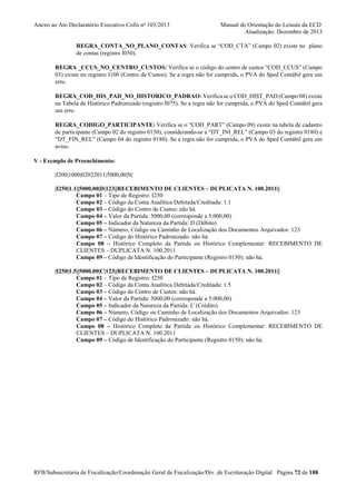 Anexo ao Ato Declaratório Executivo Cofis no 103/2013

Manual de Orientação do Leiaute da ECD
Atualização: Dezembro de 2013

REGRA_CONTA_NO_PLANO_CONTAS: Verifica se “COD_CTA” (Campo 02) existe no plano
de contas (registro I050).
REGRA _CCUS_NO_CENTRO_CUSTOS: Verifica se o código do centro de custos “COD_CCUS” (Campo
03) existe no registro I100 (Centro de Custos). Se a regra não for cumprida, o PVA do Sped Contábil gera um
erro.
REGRA_COD_HIS_PAD_NO_HISTORICO_PADRAO: Verifica se o COD_HIST_PAD (Campo 08) existe
na Tabela de Histórico Padronizado (registro I075). Se a regra não for cumprida, o PVA do Sped Contábil gera
um erro.
REGRA_CODIGO_PARTICIPANTE: Verifica se o “COD_PART” (Campo 09) existe na tabela de cadastro
de participante (Campo 02 do registro 0150), considerando-se a “DT_INI_REL” (Campo 03 do registro 0180) e
“DT_FIN_REL” (Campo 04 do registro 0180). Se a regra não for cumprida, o PVA do Sped Contábil gera um
aviso.
V - Exemplo de Preenchimento:
|I200|1000|02032011|5000,00|N|
|I250|1.1||5000,00|D|123||RECEBIMENTO DE CLIENTES – DUPLICATA N. 100.2011||
Campo 01 – Tipo de Registro: I250
Campo 02 – Código da Conta Analítica Debitada/Creditada: 1.1
Campo 03 – Código do Centro de Custos: não há.
Campo 04 – Valor da Partida: 5000,00 (corresponde a 5.000,00)
Campo 05 – Indicador da Natureza da Partida: D (Débito)
Campo 06 – Número, Código ou Caminho de Localização dos Documentos Arquivados: 123
Campo 07 – Código do Histórico Padronizado: não há.
Campo 08 – Histórico Completo da Partida ou Histórico Complementar: RECEBIMENTO DE
CLIENTES – DUPLICATA N. 100.2011
Campo 09 – Código de Identificação do Participante (Registro 0150): não há.
|I250|1.5||5000,00|C|123||RECEBIMENTO DE CLIENTES – DUPLICATA N. 100.2011||
Campo 01 – Tipo de Registro: I250
Campo 02 – Código da Conta Analítica Debitada/Creditada: 1.5
Campo 03 – Código do Centro de Custos: não há.
Campo 04 – Valor da Partida: 5000,00 (corresponde a 5.000,00)
Campo 05 – Indicador da Natureza da Partida: C (Crédito)
Campo 06 – Número, Código ou Caminho de Localização dos Documentos Arquivados: 123
Campo 07 – Código do Histórico Padronizado: não há.
Campo 08 – Histórico Completo da Partida ou Histórico Complementar: RECEBIMENTO DE
CLIENTES – DUPLICATA N. 100.2011
Campo 09 – Código de Identificação do Participante (Registro 0150): não há.

RFB/Subsecretaria de Fiscalização/Coordenação Geral de Fiscalização/Div. de Escrituração Digital Página 72 de 188

 