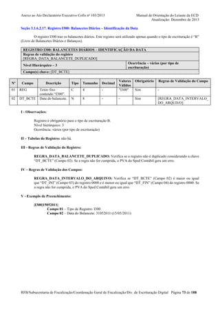Anexo ao Ato Declaratório Executivo Cofis no 103/2013

Manual de Orientação do Leiaute da ECD
Atualização: Dezembro de 2013

Seção 3.1.6.2.17. Registro I300: Balancetes Diários – Identificação da Data
O registro I300 traz os balancetes diários. Este registro será utilizado apenas quando o tipo de escrituração é “B”
(Livro de Balancetes Diários e Balanços).
REGISTRO I300: BALANCETES DIÁRIOS – IDENTIFICAÇÃO DA DATA
Regras de validação do registro
[REGRA_DATA_BALANCETE_DUPLICADO]
Ocorrência – vários (por tipo de
Nível Hierárquico – 3
escrituração)
Campo(s) chave: [DT_BCTE]
Nº

Campo

Descrição

01

REG

02

DT_BCTE

Texto fixo
contendo “I300”.
Data do balancete.

Obrigatório

Regras de Validação do Campo

-

Valores
Válidos
"I300"

Sim

-

-

-

Sim

[REGRA_DATA_INTERVALO_
DO_ARQUIVO]

Tipo

Tamanho

Decimal

C

4

N

8

I - Observações:
Registro é obrigatório para o tipo de escrituração B.
Nível hierárquico: 3
Ocorrência: vários (por tipo de escrituração)
II – Tabelas do Registro: não há.
III - Regras de Validação do Registro:
REGRA_DATA_BALANCETE_DUPLICADO: Verifica se o registro não é duplicado considerando a chave
“DT_BCTE” (Campo 02). Se a regra não for cumprida, o PVA do Sped Contábil gera um erro.
IV – Regras de Validação dos Campos:
REGRA_DATA_INTERVALO_DO_ARQUIVO: Verifica se “DT_BCTE” (Campo 02) é maior ou igual
que “DT_INI” (Campo 03) do registro 0000 e é menor ou igual que “DT_FIN” (Campo 04) do registro 0000. Se
a regra não for cumprida, o PVA do Sped Contábil gera um erro.
V - Exemplo de Preenchimento:
|I300|15052011|
Campo 01 – Tipo de Registro: I300
Campo 02 – Data do Balancete: 31052011 (15/05/2011)

RFB/Subsecretaria de Fiscalização/Coordenação Geral de Fiscalização/Div. de Escrituração Digital Página 73 de 188

 