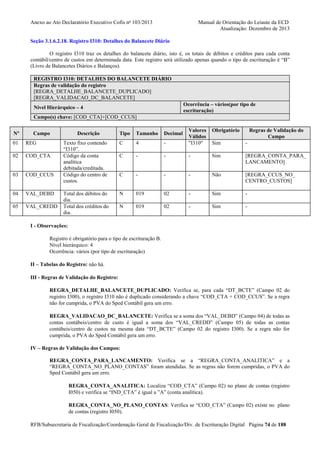 Anexo ao Ato Declaratório Executivo Cofis no 103/2013

Manual de Orientação do Leiaute da ECD
Atualização: Dezembro de 2013

Seção 3.1.6.2.18. Registro I310: Detalhes do Balancete Diário
O registro I310 traz os detalhes do balancete diário, isto é, os totais de débitos e créditos para cada conta
contábil/centro de custos em determinada data. Este registro será utilizado apenas quando o tipo de escrituração é “B”
(Livro de Balancetes Diários e Balanços).
REGISTRO I310: DETALHES DO BALANCETE DIÁRIO
Regras de validação do registro
[REGRA_DETALHE_BALANCETE_DUPLICADO]
[REGRA_VALIDACAO_DC_BALANCETE]
Ocorrência – vários(por tipo de
escrituração)

Nível Hierárquico – 4
Campo(s) chave: [COD_CTA]+[COD_CCUS]
Nº

Campo

01

REG

02

COD_CTA

03

COD_CCUS

04

VAL_DEBD

05

VAL_CREDD

Descrição

Obrigatório

-

Valores
Válidos
"I310"

Sim

-

-

-

-

Sim

[REGRA_CONTA_PARA_
LANCAMENTO]

C

-

-

-

Não

[REGRA_CCUS_NO_
CENTRO_CUSTOS]

N

019

02

-

Sim

-

N

019

02

-

Sim

-

Tipo

Tamanho

Decimal

Texto fixo contendo
“I310”.
Código da conta
analítica
debitada/creditada.
Código do centro de
custos.

C

4

C

Total dos débitos do
dia.
Total dos créditos do
dia.

Regras de Validação do
Campo

I - Observações:
Registro é obrigatório para o tipo de escrituração B.
Nível hierárquico: 4
Ocorrência: vários (por tipo de escrituração)
II – Tabelas do Registro: não há.
III - Regras de Validação do Registro:
REGRA_DETALHE_BALANCETE_DUPLICADO: Verifica se, para cada “DT_BCTE” (Campo 02 do
registro I300), o registro I310 não é duplicado considerando a chave “COD_CTA + COD_CCUS”. Se a regra
não for cumprida, o PVA do Sped Contábil gera um erro.
REGRA_VALIDACAO_DC_BALANCETE: Verifica se a soma dos “VAL_DEBD” (Campo 04) de todas as
contas contábeis/centro de custo é igual a soma dos “VAL_CREDD” (Campo 05) de todas as contas
contábeis/centro de custos na mesma data “DT_BCTE” (Campo 02 do registro I300). Se a regra não for
cumprida, o PVA do Sped Contábil gera um erro.
IV – Regras de Validação dos Campos:
REGRA_CONTA_PARA_LANCAMENTO: Verifica se a “REGRA_CONTA_ANALITICA” e a
“REGRA_CONTA_NO_PLANO_CONTAS” foram atendidas. Se as regras não forem cumpridas, o PVA do
Sped Contábil gera um erro.
REGRA_CONTA_ANALITICA: Localiza “COD_CTA” (Campo 02) no plano de contas (registro
I050) e verifica se “IND_CTA” é igual a ”A” (conta analítica).
REGRA_CONTA_NO_PLANO_CONTAS: Verifica se “COD_CTA” (Campo 02) existe no plano
de contas (registro I050).
RFB/Subsecretaria de Fiscalização/Coordenação Geral de Fiscalização/Div. de Escrituração Digital Página 74 de 188

 