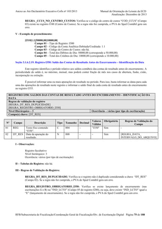 Anexo ao Ato Declaratório Executivo Cofis no 103/2013

Manual de Orientação do Leiaute da ECD
Atualização: Dezembro de 2013

REGRA _CCUS_NO_CENTRO_CUSTOS: Verifica se o código do centro de custos “COD_CCUS” (Campo
03) existe no registro I100 (Centro de Custos). Se a regra não for cumprida, o PVA do Sped Contábil gera um
erro.
V - Exemplo de preenchimento:
|I310|1.1||50000,00|10000,00|
Campo 01 – Tipo de Registro: I300
Campo 02 – Código da Conta Analítica Debitada/Creditada: 1.1
Campo 03 – Código do Centro de Custos: não há.
Campo 04 – Total dos Débitos do Dia: 50000,00 (corresponde a 50.000,00)
Campo 05 – Total dos Créditos do Dia: 10000,00 (corresponde a 10.000,00)
Seção 3.1.6.2.19. Registro I350: Saldo das Contas de Resultado Antes do Encerramento – Identificação da Data
Este registro identifica o período relativo aos saldos contábeis das contas de resultado antes do encerramento. A
periodicidade do saldo é, no máximo, mensal, mas poderá conter fração de mês nos casos de abertura, fusão, cisão,
incorporação ou extinção.
É possível informar uma ou mais apurações de resultado no período. Para isso, basta informar as datas para cada
uma das apurações de resultado neste registro e informar o saldo final de cada conta de resultado antes do encerramento
no registro I355.
REGISTRO I350: SALDOS DAS CONTAS DE RESULTADO ANTES DO ENCERRAMENTO – IDENTIFICAÇÃO DA
DATA
Regras de validação do registro
[REGRA_DT_RES_DUPLICIDADE]
[REGRA_REGISTRO_OBRIGATORIO_I350]
Nível Hierárquico – 3
Ocorrência – vários (por tipo de escrituração)
Campo(s) chave: [DT_RES]
Nº

Campo

01

REG

02

DT_RES

Descrição
Texto fixo contendo
“I350”.
Data da apuração do
resultado.

Obrigatório

-

Valores
Válidos
"I350"

Sim

-

-

-

Sim

[REGRA_DATA_
INTERVALO_DO_ARQUIVO]

Tipo

Tamanho

Decimal

C

004

N

008

Regras de Validação do
Campo

I - Observações:
Registro facultativo
Nível hierárquico: 3
Ocorrência: vários (por tipo de escrituração)
II – Tabelas do Registro: não há.
III - Regras de Validação do Registro:
REGRA_DT_RES_DUPLICIDADE: Verifica se o registro não é duplicado considerando a chave “DT_RES”
(Campo 02). Se a regra não for cumprida, o PVA do Sped Contábil gera um erro.
REGRA_REGISTRO_OBRIGATORIO_I350: Verifica se existe lançamento de encerramento (nas
escriturações G e R) no “IND_LCTO” (Campo 05 do registro I200), ou seja, deve existir “IND_LCTO” igual a
“E” (lançamento de encerramento). Se a regra não for cumprida, o PVA do Sped Contábil gera um erro.

RFB/Subsecretaria de Fiscalização/Coordenação Geral de Fiscalização/Div. de Escrituração Digital Página 75 de 188

 