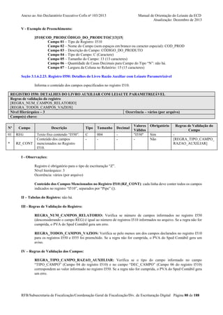 Anexo ao Ato Declaratório Executivo Cofis no 103/2013

Manual de Orientação do Leiaute da ECD
Atualização: Dezembro de 2013

V - Exemplo de Preenchimento:
|I510|COD_PROD|CÓDIGO_DO_PRODUTO|C|13||15|
Campo 01 – Tipo de Registro: I510
Campo 02 – Nome do Campo (sem espaços em branco ou caracter especial): COD_PROD
Campo 03 – Descrição do Campo: CÓDIGO_DO_PRODUTO
Campo 04 – Tipo do Campo: C (Caractere)
Campo 05 – Tamanho do Campo: 13 (13 caracteres)
Campo 06 – Quantidade de Casas Decimais para Campo do Tipo “N”: não há.
Campo 07 – Largura da Coluna no Relatório: 15 (15 caracteres)
Seção 3.1.6.2.23. Registro I550: Detalhes do Livro Razão Auxiliar com Leiaute Parametrizável
Informa o conteúdo dos campos especificados no registro I510.
REGISTRO I550: DETALHES DO LIVRO AUXILIAR COM LEIAUTE PARAMETRIZÁVEL
Regras de validação do registro
[REGRA_NUM_CAMPOS_RELATORIO]
[REGRA_TODOS_CAMPOS_VAZIOS]
Nível Hierárquico – 3
Ocorrência – vários (por arquivo)
Campo(s) chave:
Nº

Campo

01

REG

*

RZ_CONT

Descrição
Texto fixo contendo “I550”.
Conteúdo dos campos
mencionados no Registro
I510.

Tipo

Tamanho

Decimal

C
-

004
-

-

Valores
Válidos
"I550"
-

Obrigatório
Sim
Não

Regras de Validação do
Campo
[REGRA_TIPO_CAMPO_
RAZAO_AUXILIAR]

I - Observações:
Registro é obrigatório para o tipo de escrituração “Z”.
Nível hierárquico: 3
Ocorrência: vários (por arquivo)
Conteúdo dos Campos Mencionados no Registro I510 (RZ_CONT): cada linha deve conter todos os campos
indicados no registro “I510”, separados por “Pipe” (|).
II – Tabelas do Registro: não há.
III - Regras de Validação do Registro:
REGRA_NUM_CAMPOS_RELATORIO: Verifica se número de campos informados no registro I550
(desconsiderando o campo REG) é igual ao número de registros I510 informados no arquivo. Se a regra não for
cumprida, o PVA do Sped Contábil gera um erro.
REGRA_TODOS_CAMPOS_VAZIOS: Verifica se pelo menos um dos campos declarados no registro I510
para os registros I550 e I555 foi preenchido. Se a regra não for cumprida, o PVA do Sped Contábil gera um
aviso.
IV – Regras de Validação dos Campos:
REGRA_TIPO_CAMPO_RAZAO_AUXIILIAR: Verifica se o tipo do campo informado no campo
“TIPO_CAMPO” (Campo 04 do registro I510) e no campo “DEC_CAMPO” (Campo 06 do registro I510)
correspondem ao valor informado no registro I550. Se a regra não for cumprida, o PVA do Sped Contábil gera
um erro.

RFB/Subsecretaria de Fiscalização/Coordenação Geral de Fiscalização/Div. de Escrituração Digital Página 80 de 188

 