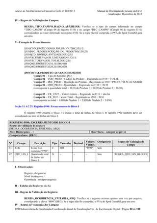 Anexo ao Ato Declaratório Executivo Cofis no 103/2013

Manual de Orientação do Leiaute da ECD
Atualização: Dezembro de 2013

IV – Regras de Validação dos Campos:
REGRA_TIPO_CAMPO_RAZAO_AUXIILIAR: Verifica se o tipo do campo informado no campo
“TIPO_CAMPO” (Campo 04 do registro I510) e no campo “DEC_CAMPO” (Campo 06 do registro I510)
correspondem ao valor informado no registro I550. Se a regra não for cumprida, o PVA do Sped Contábil gera
um erro.
V - Exemplo de Preenchimento:
|I510|COD_PROD|CODIGO_DO_PRODUTO|C|13||15|
|I510|DSC_PROD|DESCRIÇÃO_DO_PRODUTO|C|18||20|
|I510|QTD_PROD|QUANTIDADE|N|13|2|15|
|I510|VR_UNIT|VALOR_UNITARIO|N|13|3|15|
|I510|VR_TOT|VALOR_TOTAL|N|13|2|15|
|I550|2001|PRODUTO1|10,10|100|1010|
|I550|2002|PRODUTO2|20,20|100|2020|
|I555|TOTAL|PRODUTO ACABADO|30,30||3030|
Campo 01 – Tipo de Registro: I555
Campo 02 – COD_PROD – Código do Produto – Registrado no I510 = TOTAL
Campo 03 – DSC_PROD – Descrição do Produto – Registrado no I510 = PRODUTO ACACABADO
Campo 04 – QTD_PROD – Quantidade – Registrado no I510 = 30,30
(corresponde à quantidade total = 10,10 do Produto 1 + 20,20 do Produto 2 = 30,30)
Campo 05 – VR_UNIT – Valor Unitário – Registrado no I510 = não há
Campo 06 – VR_TOT – Valor Total – Registrado no I510 = 3030
(corresponde ao total = 1.010 do Produto 1 + 2.020 do Produto 2 = 3.030)
Seção 3.1.6.2.25. Registro I990: Encerramento do Bloco I
O registro I990 encerra o bloco I e indica o total de linhas do bloco I. O registro I990 também deve ser
considerado no total de linhas do bloco I.
REGISTRO I990: ENCERRAMENTO DO BLOCO I
Regras de validação do registro
[REGRA_OCORRENCIA_UNITARIA_ARQ]
Nível Hierárquico – 1
Campo(s) chave: [REG]
Nº

Campo

01

REG

02

QTD_LIN_I

Descrição
Texto fixo
contendo “I990”.
Quantidade total
de linhas do
Bloco I.

Ocorrência – um (por arquivo)

-

Valores
Válidos
"I990"

Sim

-

-

-

Sim

[REGRA_QTD_LIN_BLOCOI]

Tipo

Tamanho

Decimal

C

004

N

-

Obrigatório

Regras de Validação do
Campo

I - Observações:
Registro obrigatório
Nível hierárquico: 1
Ocorrência - um (por arquivo)
II – Tabelas do Registro: não há.
III - Regras de Validação do Registro:
REGRA_OCORRENCIA_UNITARIA_ARQ: Verifica se o registro ocorreu apenas uma vez por arquivo,
considerando a chave “I990” (REG). Se a regra não for cumprida, o PVA do Sped Contábil gera um erro.
IV – Regras de Validação dos Campos:
RFB/Subsecretaria de Fiscalização/Coordenação Geral de Fiscalização/Div. de Escrituração Digital Página 82 de 188

 
