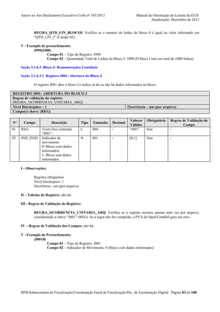 Anexo ao Ato Declaratório Executivo Cofis no 103/2013

Manual de Orientação do Leiaute da ECD
Atualização: Dezembro de 2013

REGRA_QTD_LIN_BLOCOI: Verifica se o numero de linhas do bloco 0 é igual ao valor informado em
“QTD_LIN_I” (Campo 02).
V - Exemplo de preenchimento:
|I990|1000|
Campo 01 – Tipo de Registro: I990
Campo 02 – Quantidade Total de Linhas do Bloco I: 1000 (O bloco I tem um total de 1000 linhas)
Seção 3.1.6.3. Bloco J: Demonstrações Contábeis
Seção 3.1.6.3.1. Registro J001: Abertura do Bloco J
O registro J001 abre o bloco J e indica se há ou não há dados informados no bloco.
REGISTRO J001: ABERTURA DO BLOCO J
Regras de validação do registro
[REGRA_OCORRENCIA_UNITARIA_ARQ]
Nível Hierárquico – 1
Campo(s) chave: [REG]
Nº

Campo

01

REG

02

IND_DAD

Descrição
Texto fixo contendo
“J001”.
Indicador de
movimento:
0- Bloco com dados
informados;
1- Bloco sem dados
informados.

Ocorrência – um (por arquivo)

-

Valores
Válidos
“J001”

Sim

Regras de Validação do
Campo
-

-

[0,1]

Sim

-

Tipo

Tamanho

Decimal

C

004

N

001

Obrigatório

I - Observações:
Registro obrigatório
Nível hierárquico: 1
Ocorrência - um (por arquivo)
II – Tabelas do Registro: não há.
III - Regras de Validação do Registro:
REGRA_OCORRENCIA_UNITARIA_ARQ: Verifica se o registro ocorreu apenas uma vez por arquivo,
considerando a chave “J001” (REG). Se a regra não for cumprida, o PVA do Sped Contábil gera um erro.
IV – Regras de Validação dos Campos: não há.
V - Exemplo de Preenchimento:
|J001|0|
Campo 01 – Tipo de Registro: J001
Campo 02 – Indicador de Movimento: 0 (bloco com dados informados)

RFB/Subsecretaria de Fiscalização/Coordenação Geral de Fiscalização/Div. de Escrituração Digital Página 83 de 188

 