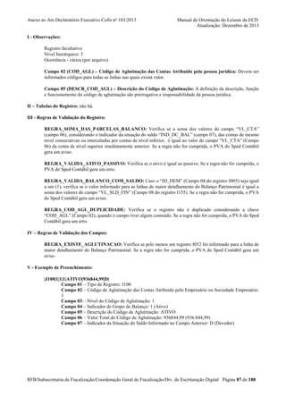 Anexo ao Ato Declaratório Executivo Cofis no 103/2013

Manual de Orientação do Leiaute da ECD
Atualização: Dezembro de 2013

I - Observações:
Registro facultativo
Nível hierárquico: 3
Ocorrência - vários (por arquivo)
Campo 02 (COD_AGL) – Código de Aglutinação das Contas Atribuído pela pessoa jurídica: Devem ser
informados códigos para todas as linhas nas quais exista valor.
Campo 05 (DESCR_COD_AGL) – Descrição do Código de Aglutinação: A definição da descrição, função
e funcionamento do código de aglutinação são prerrogativa e responsabilidade da pessoa jurídica.
II – Tabelas do Registro: não há.
III - Regras de Validação do Registro:
REGRA_SOMA_DAS_PARCELAS_BALANCO: Verifica se a soma dos valores do campo “VL_CTA”
(campo 06), considerando o indicador da situação do saldo “IND_DC_BAL” (campo 07), das contas de mesmo
nível consecutivas ou intercaladas por contas de nível inferior, é igual ao valor do campo “VL_CTA” (Campo
06) da conta de nível superior imediatamente anterior. Se a regra não for cumprida, o PVA do Sped Contábil
gera um aviso.
REGRA_VALIDA_ATIVO_PASSIVO: Verifica se o ativo é igual ao passivo. Se a regra não for cumprida, o
PVA do Sped Contábil gera um erro.
REGRA_VALIDA_BALANCO_COM_SALDO: Caso o “ID_DEM” (Campo 04 do registro J005) seja igual
a um (1), verifica se o valor informado para as linhas de maior detalhamento do Balanço Patrimonial é igual a
soma dos valores do campo “VL_SLD_FIN” (Campo 08 do registro I155). Se a regra não for cumprida, o PVA
do Sped Contábil gera um aviso.
REGRA_COD_AGL_DUPLICIDADE: Verifica se o registro não é duplicado considerando a chave
“COD_AGL” (Campo 02), quando o campo tiver algum conteúdo. Se a regra não for cumprida, o PVA do Sped
Contábil gera um erro.
IV – Regras de Validação dos Campos:
REGRA_EXISTE_AGLUTINACAO: Verifica se pelo menos um registro I052 foi informado para a linha de
maior detalhamento do Balanço Patrimonial. Se a regra não for cumprida, o PVA do Sped Contábil gera um
aviso.
V - Exemplo de Preenchimento:
|J100|1|1|1|ATIVO|936844,99|D|
Campo 01 – Tipo de Registro: J100
Campo 02 – Código de Aglutinação das Contas Atribuído pelo Empresário ou Sociedade Empresário:
1
Campo 03 – Nível do Código de Aglutinação: 1
Campo 04 – Indicador de Grupo do Balanço: 1 (Ativo)
Campo 05 – Descrição do Código de Aglutinação: ATIVO
Campo 06 – Valor Total do Código de Aglutinação: 936844,99 (936.844,99)
Campo 07 – Indicador da Situação do Saldo Informado no Campo Anterior: D (Devedor)

RFB/Subsecretaria de Fiscalização/Coordenação Geral de Fiscalização/Div. de Escrituração Digital Página 87 de 188

 