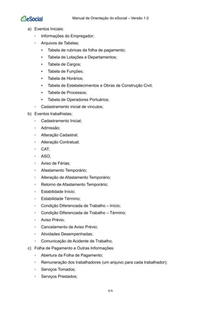 Manual de Orientação do eSocial – Versão 1.0
6/6
a) Eventos Iniciais:
◦ Informações do Empregador;
◦ Arquivos de Tabelas;
▪ Tabela de rubricas da folha de pagamento;
▪ Tabela de Lotações e Departamentos;
▪ Tabela de Cargos;
▪ Tabela de Funções;
▪ Tabela de Horários;
▪ Tabela de Estabelecimentos e Obras de Construção Civil;
▪ Tabela de Processos;
▪ Tabela de Operadores Portuários;
◦ Cadastramento inicial de vínculos;
b) Eventos trabalhistas;
◦ Cadastramento Inicial;
◦ Admissão;
◦ Alteração Cadastral;
◦ Alteração Contratual;
◦ CAT;
◦ ASO;
◦ Aviso de Férias;
◦ Afastamento Temporário;
◦ Alteração de Afastamento Temporário;
◦ Retorno de Afastamento Temporário;
◦ Estabilidade Início;
◦ Estabilidade Término;
◦ Condição Diferenciada de Trabalho – Início;
◦ Condição Diferenciada de Trabalho – Término;
◦ Aviso Prévio;
◦ Cancelamento de Aviso Prévio;
◦ Atividades Desempenhadas;
◦ Comunicação de Acidente de Trabalho;
c) Folha de Pagamento e Outras Informações:
◦ Abertura da Folha de Pagamento;
◦ Remuneração dos trabalhadores (um arquivo para cada trabalhador);
◦ Serviços Tomados;
◦ Serviços Prestados;
 
