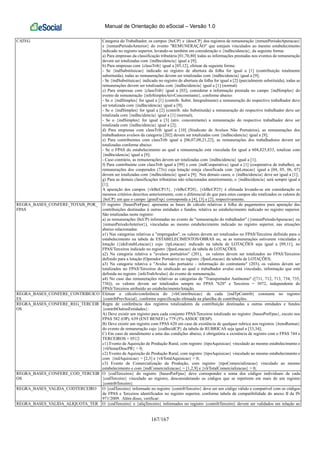Manual de Orientação do eSocial – Versão 1.0
167/167
CATEG Categoria do Trabalhador, os campos {bcCP} e {descCP} dos registros de remuneração {remunPeriodoApuracao}
e {remunPeriodoAnterior} do evento "REMUNERAÇÃO" que estejam vinculados ao mesmo estabelecimento
indicado no registro superior, levando-se também em consideração o {indIncidencia}, da seguinte forma:
a) Para empresas da classificação tributária [01,70,80] todas as informações prestadas nos eventos de remuneração
devem ser totalizadas com {indIncidencia} igual a [9];
b) Para empresas com {classTrib} igual a [05,12], efetuar da seguinte forma:
- Se {indSubstituicao} indicado no registro de abertura da folha for igual a [1] (contribuição totalmente
substituída), todas as remunerações devem ser totalizadas com {indIncidencia} igual a [9];
- Se {indSubstituicao} indicado no registro de abertura da folha for igual a [2] (parcialmente substituída), todas as
remunerações devem ser totalizadas com {indIncidencia} igual a [1] (normal)
c) Para empresas com {classTrib} igual a [03], considerar a informação prestada no campo {indSimples} do
evento de remuneração {infoSimplesAtivConcomitante}, conforme abaixo:
- Se o {indSimples} for igual a [1] (contrib. Subst. Integralmente) a remuneração do respectivo trabalhador deve
ser totalizada com {indIncidencia} igual a [9];
- Se o {indSimples} for igual a [2] (contrib. não Substituída) a remuneração do respectivo trabalhador deve ser
totalizada com {indIncidencia} igual a [1] (normal);
- Se o {indSimples} for igual a [3] (ativ. concomitante) a remuneração do respectivo trabalhador deve ser
totalizada com {indIncidencia} igual a [2];
d) Para empresas com classTrib igual a [10] (Sindicato de Avulsos Não Portuários), as remunerações dos
trabalhadores avulsos da categoria [202] devem ser totalizadas com {indIncidencia} igual a [9];
e) Para contribuintes com classTrib igual a [06,07,08,21,22], as remunerações dos trabalhadores devem ser
totalizadas conforme abaixo:
- Se o FPAS do estabelecimento ao qual a remuneração está vinculada for igual a 604,825,833, totalizar com
{indIncidencia} igual a [9];
- Caso contrário, as remunerações devem ser totalizadas com {indIncidencia} igual a [1];
f) Para contribuinte com classTrib igual a [99] e com {indCooperativa} igual a [1] (cooperativa de trabalho), as
remunerações dos cooperados (73x) cuja lotação esteja classificada com {tpLotacao} igual a [04, 05, 06, 07]
devem ser totalizadas com {indIncidencia} igual a [9]; Nos demais casos, o {indIncidencia} deve ser igual a [1];
g) Para as demais classificações tributárias não relacionadas anteriormente, o {indIncidencia} será sempre igual a
[1];
A apuração dos campos {vlrBcCP15}, {vlrBcCP20}, {vlrBcCP25} é efetuada levando-se em consideração os
mesmos critérios descritos anteriormente, com o diferencial de que para estes campos são totalizados os valores de
{bcCP} em que o campo {grauExp} corresponda a [4], [3] e [2], respectivamente.
REGRA_BASES_CONFERE_TOTAIS_POR_
FPAS
O registro {basesPorFpas} apresenta as bases de cálculo relativas à folha de pagamentos para apuração das
contribuições destinadas à outras entidades e fundos, relativa ao estabelecimento indicado no registro superior.
São totalizadas neste registro:
a) as remunerações (bcCP) informadas no evento de "remuneração do trabalhador" ({remunPeriodoApuracao} ou
{remunPeriodoAnterior}), vinculadas ao mesmo estabelecimento indicado no registro superior, nas situações
abaixo relacionadas:
a1) Nas categorias relativas a "empregados", os valores devem ser totalizados no FPAS/Terceiros definido para o
estabelecimento na tabela de ESTABELECIMENTOS/OBRAS ou, se as remunerações estiverem vinculadas a
lotação ({ideEstabLotacao}) cujo {tpLotacao} indicado na tabela de LOTAÇÕES seja igual a [09,11], no
FPAS/Terceiros indicado no registro {fpasLotacao} da tabela de LOTAÇÕES.
a2) Na categoria relativa a "avulsos portuários" (201), os valores devem ser totalizados no FPAS/Terceiros
definido para a lotação (Operador Portuário) no registro {fpasLotacao} da tabela de LOTAÇÕES;
a3) Na categoria relativa a "Avulso não portuário - informação do contratante" (203), os valores devem ser
totalizados no FPAS/Terceiros do sindicado ao qual o trabalhador avulso está vinculado, informação que está
definida no registro {infoTrabAvulso} do evento de remuneração.
a4) No caso das remunerações relativas as categorias de "Transportador Autônomo" ([711, 712, 713, 734, 735,
736]), os valores devem ser totalizados sempre no FPAS "620" e Terceiros = 3072, independente do
FPAS/Terceiros atribuído ao estabelecimento/lotação.
REGRA_BASES_CONFERE_CONTRIBUICO
ES
Efetuar o cálculo/conferência do {vlrContribuicao} de cada {indTpContrib} constante no registro
{contribPrevSocial}, conforme especificação efetuada na planilha de contribuições.
REGRA_BASES_CONFERE_REG_TERCEIR
OS
Regra de conferência dos registros totalizadores da contribuição destinadas a outras entidades e fundos
{contribOutrasEntidades}:
A) Deve existir um registro para cada conjunto FPAS/Terceiros totalizado no registro {basesPorFpas}, exceto nos
FPAS 582 (OP), 639 (ENT BENEF) e 779 (5% ASSOC DESP).
B) Deve existir um registro com FPAS 620 em caso de existência de qualquer rubrica nos registros {itensRemun}
do evento de remuneração cujo {codIncidCP} da tabela de RUBRICAS seja igual a [33,34];
C) Em caso de atendimento a uma das condições abaixo, é obrigatória a existência de registro com o FPAS 744 e
TERCEIROS = 0512:
c1) Evento de Aquisição de Produção Rural, com registro {tipoAquisicao} vinculado ao mesmo estabelecimento e
{vlrSenarDescPR} > 0;
c2) Evento de Aquisição de Produção Rural, com registro {tipoAquisicao} vinculado ao mesmo estabelecimento e
com {indAquisicao} = [2,3] e {vlrTotalAquisicao} > 0;
c3) Evento de Comercialização da Produção, com registro {tipoComercializacao} vinculado ao mesmo
estabelecimento e com {indComercializacao} = [1,2,9] e {vlrTotalComercializacao} > 0;
REGRA_BASES_CONFERE_COD_TERCEIR
OS
O {codTerceiros} do registro {basesPorFpas} deve corresponder a soma dos códigos individuais de cada
{codTerceiro} vinculado ao registro, desconsiderando os códigos que se repetirem em mais de um registro
{contribTerceiro}
REGRA_BASES_VALIDA_CODTERCEIRO O {codTerceiro} informado no registro {contribTerceiro} deve ser um código válido e compatível com os códigos
de FPAS e Terceiros identificados no registro superior, conforme tabela de compatibilidade do anexo II da IN
971/2009. Além disso, verificar:
REGRA_BASES_VALIDA_ALIQUOTA_TER O {codTerceiro} e {aliqTerceiro} informados no registro {contribTerceiro} devem ser validados em relação ao
 