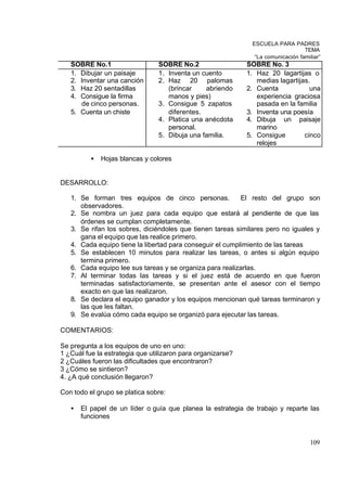 ESCUELA PARA PADRES
                                                                                  TEMA
                                                               “La comunicación familiar”
   SOBRE No.1                    SOBRE No.2                  SOBRE No. 3
   1. Dibujar un paisaje         1. Inventa un cuento        1. Haz 20 lagartijas o
   2. Inventar una canción       2. Haz 20 palomas              medias lagartijas.
   3. Haz 20 sentadillas            (brincar    abriendo     2. Cuenta            una
   4. Consigue la firma             manos y pies)               experiencia graciosa
      de cinco personas.         3. Consigue 5 zapatos          pasada en la familia
   5. Cuenta un chiste              diferentes.              3. Inventa una poesía
                                 4. Platica una anécdota     4. Dibuja un paisaje
                                    personal.                   marino
                                 5. Dibuja una familia.      5. Consigue        cinco
                                                                relojes

          •   Hojas blancas y colores


DESARROLLO:

   1. Se forman tres equipos de cinco personas.            El resto del grupo son
      observadores.
   2. Se nombra un juez para cada equipo que estará al pendiente de que las
      órdenes se cumplan completamente.
   3. Se rifan los sobres, diciéndoles que tienen tareas similares pero no iguales y
      gana el equipo que las realice primero.
   4. Cada equipo tiene la libertad para conseguir el cumplimiento de las tareas
   5. Se establecen 10 minutos para realizar las tareas, o antes si algún equipo
      termina primero.
   6. Cada equipo lee sus tareas y se organiza para realizarlas.
   7. Al terminar todas las tareas y si el juez está de acuerdo en que fueron
      terminadas satisfactoriamente, se presentan ante el asesor con el tiempo
      exacto en que las realizaron.
   8. Se declara el equipo ganador y los equipos mencionan qué tareas terminaron y
      las que les faltan.
   9. Se evalúa cómo cada equipo se organizó para ejecutar las tareas.

COMENTARIOS:

Se pregunta a los equipos de uno en uno:
1 ¿Cuál fue la estrategia que utilizaron para organizarse?
2 ¿Cuáles fueron las dificultades que encontraron?
3 ¿Cómo se sintieron?
4. ¿A qué conclusión llegaron?

Con todo el grupo se platica sobre:

   •   El papel de un líder o guía que planea la estrategia de trabajo y reparte las
       funciones


                                                                                    109
 