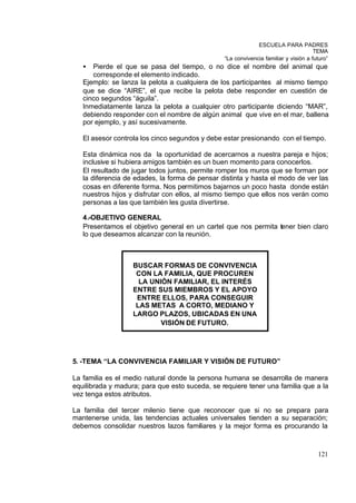 ESCUELA PARA PADRES
                                                                                     TEMA
                                                “La convivencia familiar y visión a futuro”
   •  Pierde el que se pasa del tiempo, o no dice el nombre del animal que
      corresponde el elemento indicado.
   Ejemplo: se lanza la pelota a cualquiera de los participantes al mismo tiempo
   que se dice “AIRE”, el que recibe la pelota debe responder en cuestión de
   cinco segundos “águila”.
   Inmediatamente lanza la pelota a cualquier otro participante diciendo “MAR”,
   debiendo responder con el nombre de algún animal que vive en el mar, ballena
   por ejemplo, y así sucesivamente.

   El asesor controla los cinco segundos y debe estar presionando con el tiempo.

   Esta dinámica nos da la oportunidad de acercarnos a nuestra pareja e hijos;
   inclusive si hubiera amigos también es un buen momento para conocerlos.
   El resultado de jugar todos juntos, permite romper los muros que se forman por
   la diferencia de edades, la forma de pensar distinta y hasta el modo de ver las
   cosas en diferente forma. Nos permitimos bajarnos un poco hasta donde están
   nuestros hijos y disfrutar con ellos, al mismo tiempo que ellos nos verán como
   personas a las que también les gusta divertirse.

   4.-OBJETIVO GENERAL
   Presentamos el objetivo general en un cartel que nos permita tener bien claro
   lo que deseamos alcanzar con la reunión.



                   BUSCAR FORMAS DE CONVIVENCIA
                    CON LA FAMILIA, QUE PROCUREN
                     LA UNIÓN FAMILIAR, EL INTERÉS
                   ENTRE SUS MIEMBROS Y EL APOYO
                    ENTRE ELLOS, PARA CONSEGUIR
                    LAS METAS A CORTO, MEDIANO Y
                   LARGO PLAZOS, UBICADAS EN UNA
                           VISIÓN DE FUTURO.




5. -TEMA “LA CONVIVENCIA FAMILIAR Y VISIÓN DE FUTURO”

La familia es el medio natural donde la persona humana se desarrolla de manera
equilibrada y madura; para que esto suceda, se requiere tener una familia que a la
vez tenga estos atributos.

La familia del tercer milenio tiene que reconocer que si no se prepara para
mantenerse unida, las tendencias actuales universales tienden a su separación;
debemos consolidar nuestros lazos familiares y la mejor forma es procurando la



                                                                                      121
 