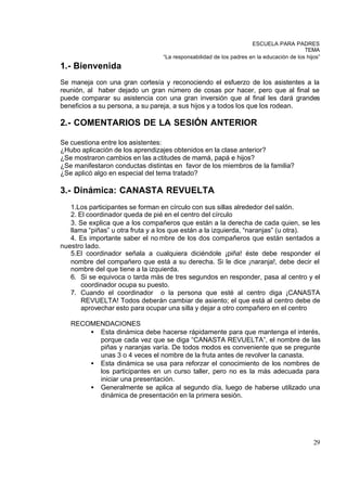ESCUELA PARA PADRES
                                                                                         TEMA
                                 “La responsabilidad de los padres en la educación de los hijos”
1.- Bienvenida
Se maneja con una gran cortesía y reconociendo el esfuerzo de los asistentes a la
reunión, al haber dejado un gran número de cosas por hacer, pero que al final se
puede comparar su asistencia con una gran inversión que al final les dará grandes
beneficios a su persona, a su pareja, a sus hijos y a todos los que los rodean.

2.- COMENTARIOS DE LA SESIÓN ANTERIOR

Se cuestiona entre los asistentes:
¿Hubo aplicación de los aprendizajes obtenidos en la clase anterior?
¿Se mostraron cambios en las a ctitudes de mamá, papá e hijos?
¿Se manifestaron conductas distintas en favor de los miembros de la familia?
¿Se aplicó algo en especial del tema tratado?

3.- Dinámica: CANASTA REVUELTA
   1.Los participantes se forman en círculo con sus sillas alrededor del salón.
   2. El coordinador queda de pié en el centro del círculo
   3. Se explica que a los compañeros que están a la derecha de cada quien, se les
   llama “piñas” u otra fruta y a los que están a la izquierda, “naranjas” (u otra).
   4. Es importante saber el no mbre de los dos compañeros que están sentados a
nuestro lado.
   5.El coordinador señala a cualquiera diciéndole ¡piña! éste debe responder el
   nombre del compañero que está a su derecha. Si le dice ¡naranja!, debe decir el
   nombre del que tiene a la izquierda.
   6. Si se equivoca o tarda más de tres segundos en responder, pasa al centro y el
       coordinador ocupa su puesto.
   7. Cuando el coordinador o la persona que esté al centro diga ¡CANASTA
       REVUELTA! Todos deberán cambiar de asiento; el que está al centro debe de
       aprovechar esto para ocupar una silla y dejar a otro compañero en el centro

   RECOMENDACIONES
       • Esta dinámica debe hacerse rápidamente para que mantenga el interés,
         porque cada vez que se diga “CANASTA REVUELTA”, el nombre de las
         piñas y naranjas varía. De todos modos es conveniente que se pregunte
         unas 3 o 4 veces el nombre de la fruta antes de revolver la canasta.
       • Esta dinámica se usa para reforzar el conocimiento de los nombres de
         los participantes en un curso taller, pero no es la más adecuada para
         iniciar una presentación.
       • Generalmente se aplica al segundo día, luego de haberse utilizado una
         dinámica de presentación en la primera sesión.




                                                                                             29
 