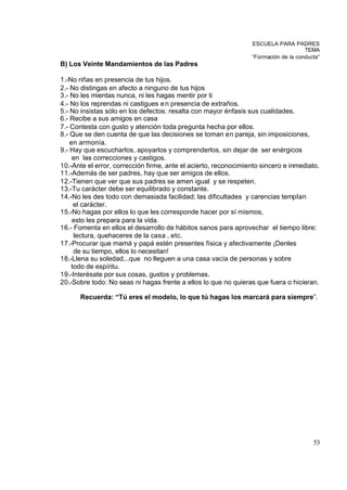 ESCUELA PARA PADRES
                                                                                     TEMA
                                                                 “Formación de la conducta”
B) Los Veinte Mandamientos de las Padres

1.-No riñas en presencia de tus hijos.
2.- No distingas en afecto a ninguno de tus hijos
3.- No les mientas nunca, ni les hagas mentir por ti
4.- No los reprendas ni castigues e n presencia de extraños.
5.- No insistas sólo en los defectos: resalta con mayor énfasis sus cualidades.
6.- Recibe a sus amigos en casa
7.- Contesta con gusto y atención toda pregunta hecha por ellos.
8.- Que se den cuenta de que las decisiones se toman en pareja, sin imposiciones,
    en armonía.
9.- Hay que escucharlos, apoyarlos y comprenderlos, sin dejar de ser enérgicos
     en las correcciones y castigos.
10.-Ante el error, corrección firme, ante el acierto, reconocimiento sincero e inmediato.
11.-Además de ser padres, hay que ser amigos de ellos.
12.-Tienen que ver que sus padres se amen igual y se respeten.
13.-Tu carácter debe ser equilibrado y constante.
14.-No les des todo con demasiada facilidad; las dificultades y carencias templan
     el carácter.
15.-No hagas por ellos lo que les corresponde hacer por sí mismos,
     esto les prepara para la vida.
16.- Fomenta en ellos el desarrollo de hábitos sanos para aprovechar el tiempo libre:
     lectura, quehaceres de la casa , etc.
17.-Procurar que mamá y papá estén presentes física y afectivamente ¡Denles
     de su tiempo, ellos lo necesitan!
18.-Llena su soledad...que no lleguen a una casa vacía de personas y sobre
    todo de espíritu.
19.-Interésate por sus cosas, gustos y problemas.
20.-Sobre todo: No seas ni hagas frente a ellos lo que no quieras que fuera o hicieran.

      Recuerda: “Tú eres el modelo, lo que tú hagas los marcará para siempre”.




                                                                                        53
 