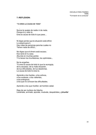 ESCUELA PARA PADRES
                                                                                    TEMA
                                                                “Formación de la conducta”
7.-REFLEXION:


“TU ERES LA CAUSA DE TODO”

   .
Nunca te quejes de nadie ni de nada,
Porque tú y solo tú,
Eres la causa de todo lo que pasa...


Ni digas jamás que la situación está difícil.
Lo estará para ti.
Hay miles de personas para las cuales no
Tienen nada de difícil...

No digas que el dinero está escaso.
Eso será en tu casa.
Abunda en muchas partes
Y lo tienen los triunfadores, los optimistas...

No te engañes.
Tú eres la causa de todo lo que te acongoja,
de tu escasez, de tu mala situación,
de tus dificultades, de tus desdichas.
La causa de todo lo eres tú.

Aprende a los fuertes, a los activos,
a los audaces, a los valientes,
a los enérgicos,
a los que no conocen las dificultades.

Aprende a los que triunfan; sé hombre cabal.

Deja de ser muñeco de hilacha.
Levántate, anímate, apúrate, muévete, despabílate y ¡triunfa!




                                                                                       55
 