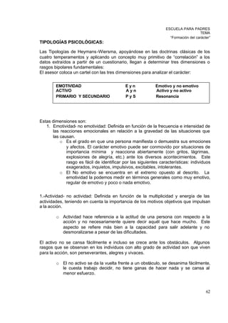 ESCUELA PARA PADRES
                                                                                    TEMA
                                                                   “Formación del carácter”
TIPOLOGÍAS PSICOLÓGICAS:

Las Tipologías de Heymans -Wiersma, apoyándose en las doctrinas clásicas de los
cuatro temperamentos y aplicando un concepto muy primitivo de “correlación” a los
datos extraídos a partir de un cuestionario, llegan a determinar tres dimensiones o
rasgos bipolares fundamentales:
El asesor coloca un cartel con las tres dimensiones para analizar el carácter:


        EMOTIVIDAD                          Eyn             Emotivo y no emotivo
        ACTIVO                              Ayn             Activo y no activo
        PRIMARIO Y SECUNDARIO               PyS             Resonancia




Estas dimensiones son:
   1. Emotividad- no emotividad: Definida en función de la frecuencia e intensidad de
      las reacciones emocionales en relación a la gravedad de las situaciones que
      las causan.
          o Es el grado en que una persona manifiesta o demuestra sus emociones
             y afectos. El carácter emotivo puede ser conmovido por situaciones de
             importancia mínima y reacciona abiertamente (con gritos, lágrimas,
             explosiones de alegría, etc.) ante los diversos acontecimientos. Este
             rasgo es fácil de identificar por las siguientes características: individuos
             exagerados, inquietos, impulsivos, excitables, intolerantes.
          o El No emotivo se encuentra en el extremo opuesto al descrito. La
             emotividad la podemos medir en términos generales como muy emotivo,
             regular de emotivo y poco o nada emotivo.


1.-Actividad- no actividad: Definida en función de la multiplicidad y energía de las
actividades, teniendo en cuenta la importancia de los motivos objetivos que impulsan
a la acción.

        o Actividad hace referencia a la actitud de una persona con respecto a la
          acción y no necesariamente quiere decir aquél que hace mucho. Este
          aspecto se refiere más bien a la capacidad para salir adelante y no
          desmoralizarse a pesar de las dificultades.

El activo no se cansa fácilmente e incluso se crece ante los obstáculos. Algunos
rasgos que se observan en los individuos con alto grado de actividad son que viven
para la acción, son perseverantes, alegres y vivaces.

        o El no activo se da la vuelta frente a un obstáculo, se desanima fácilmente,
          le cuesta trabajo decidir, no tiene ganas de hacer nada y se cansa al
          menor esfuerzo.



                                                                                        62
 