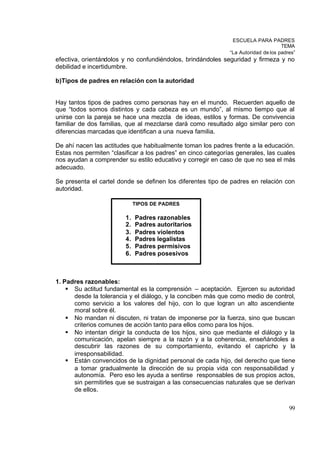 ESCUELA PARA PADRES
                                                                                    TEMA
                                                              “La Autoridad de los padres”
efectiva, orientándolos y no confundiéndolos, brindándoles seguridad y firmeza y no
debilidad e incertidumbre.

b)Tipos de padres en relación con la autoridad


Hay tantos tipos de padres como personas hay en el mundo. Recuerden aquello de
que “todos somos distintos y cada cabeza es un mundo”, al mismo tiempo que al
unirse con la pareja se hace una mezcla de ideas, estilos y formas. De convivencia
familiar de dos familias, que al mezclarse dará como resultado algo similar pero con
diferencias marcadas que identifican a una nueva familia.

De ahí nacen las actitudes que habitualmente toman los padres frente a la educación.
Estas nos permiten “clasificar a los padres” en cinco categorías generales, las cuales
nos ayudan a comprender su estilo educativo y corregir en caso de que no sea el más
adecuado.

Se presenta el cartel donde se definen los diferentes tipo de padres en relación con
autoridad.

                              TIPOS DE PADRES

                         1.   Padres razonables
                         2.   Padres autoritarios
                         3.   Padres violentos
                         4.   Padres legalistas
                         5.   Padres permisivos
                         6.   Padres posesivos



1. Padres razonables:
    § Su actitud fundamental es la comprensión – aceptación. Ejercen su autoridad
      desde la tolerancia y el diálogo, y la conciben más que como medio de control,
      como servicio a los valores del hijo, con lo que logran un alto ascendiente
      moral sobre él.
    § No mandan ni discuten, ni tratan de imponerse por la fuerza, sino que buscan
      criterios comunes de acción tanto para ellos como para los hijos.
    § No intentan dirigir la conducta de los hijos, sino que mediante el diálogo y la
      comunicación, apelan siempre a la razón y a la coherencia, enseñándoles a
      descubrir las razones de su comportamiento, evitando el capricho y la
      irresponsabilidad.
    § Están convencidos de la dignidad personal de cada hijo, del derecho que tiene
      a tomar gradualmente la dirección de su propia vida con responsabilidad y
      autonomía. Pero eso les ayuda a sentirse responsables de sus propios actos,
      sin permitirles que se sustraigan a las consecuencias naturales que se derivan
      de ellos.

                                                                                       99
 