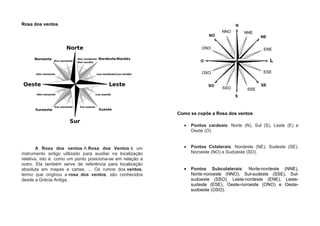 Rosa dos ventos
A Rosa dos ventos A Rosa dos Ventos é um
instrumento antigo utilizado para auxiliar na localização
relativa, isto é, como um ponto posiciona-se em relação a
outro. Ela também serve de referência para localização
absoluta em mapas e cartas. ... Os rumos dos ventos,
termo que originou a rosa dos ventos, são conhecidos
desde a Grécia Antiga.
Como se copõe a Rosa dos ventos
• Pontos cardeais: Norte (N), Sul (S), Leste (E) e
Oeste (O)
• Pontos Colaterais: Nordeste (NE), Sudeste (SE),
Noroeste (NO) e Sudoeste (SO).
• Pontos Subcolaterais: Norte-nordeste (NNE),
Norte-noroeste (NNO), Sul-sudeste (SSE), Sul-
sudoeste (SSO), Leste-nordeste (ENE), Leste-
sudeste (ESE), Oeste-noroeste (ONO) e Oeste-
sudoeste (OSO).
 
