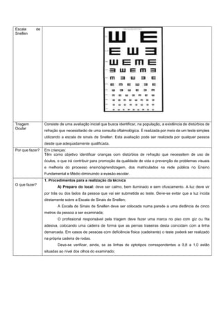 Escala
Snellen

de

Triagem
Ocular

Consiste de uma avaliação inicial que busca identificar, na população, a existência de distúrbios de
refração que necessitarão de uma consulta oftalmológica. É realizada por meio de um teste simples
utilizando a escala de sinais de Snellen. Esta avaliação pode ser realizada por qualquer pessoa
desde que adequadamente qualificada.

Por que fazer?

Em crianças:
Têm como objetivo identificar crianças com distúrbios de refração que necessitem de uso de
óculos, o que irá contribuir para promoção da qualidade de vida e prevenção de problemas visuais
e melhoria do processo ensino/aprendizagem, dos matriculados na rede pública no Ensino
Fundamental e Médio diminuindo a evasão escolar.
1. Procedimentos para a realização da técnica

O que fazer?

A) Preparo do local: deve ser calmo, bem iluminado e sem ofuscamento. A luz deve vir
por trás ou dos lados da pessoa que vai ser submetida ao teste. Deve-se evitar que a luz incida
diretamente sobre a Escala de Sinais de Snellen;
A Escala de Sinais de Snellen deve ser colocada numa parede a uma distância de cinco
metros da pessoa a ser examinada;
O profissional responsável pela triagem deve fazer uma marca no piso com giz ou fita
adesiva, colocando uma cadeira de forma que as pernas traseiras desta coincidam com a linha
demarcada. Em casos de pessoas com deficiência física (cadeirante) o teste poderá ser realizado
na própria cadeira de rodas.
Deve-se verificar, ainda, se as linhas de optotipos correspondentes a 0,8 a 1,0 estão
situadas ao nível dos olhos do examinado;

 